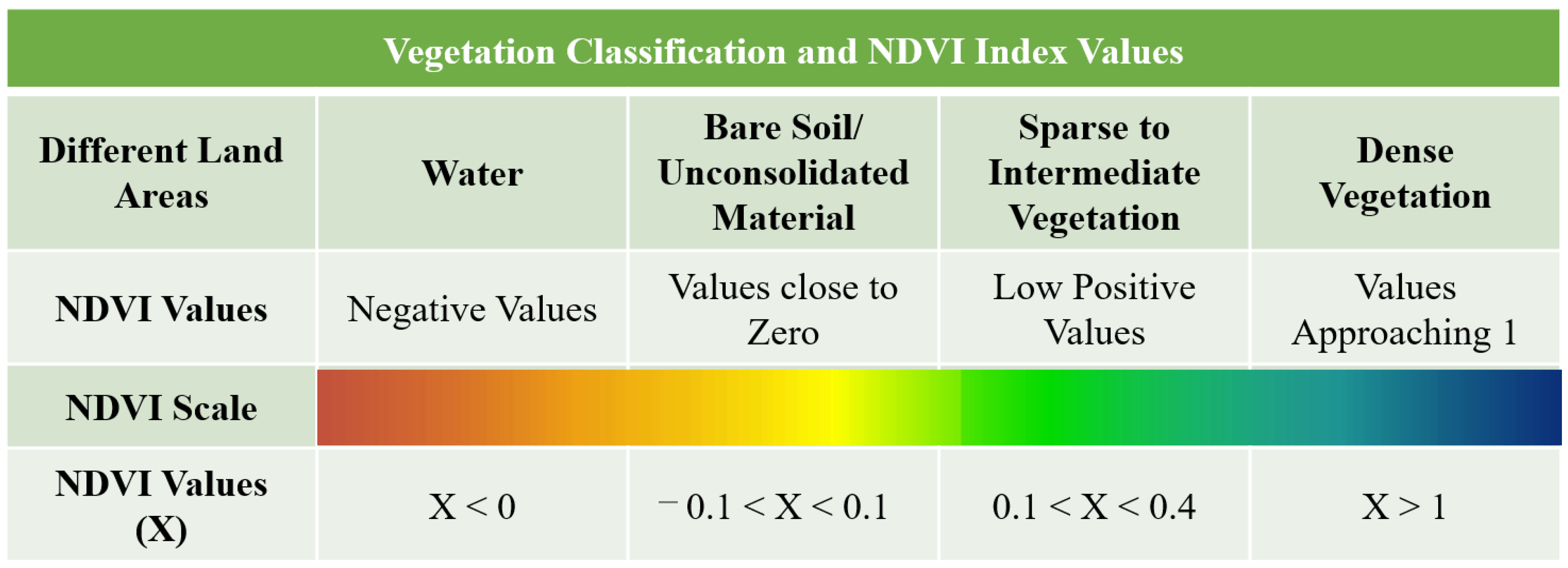 Remotesensing 16 00002 g006