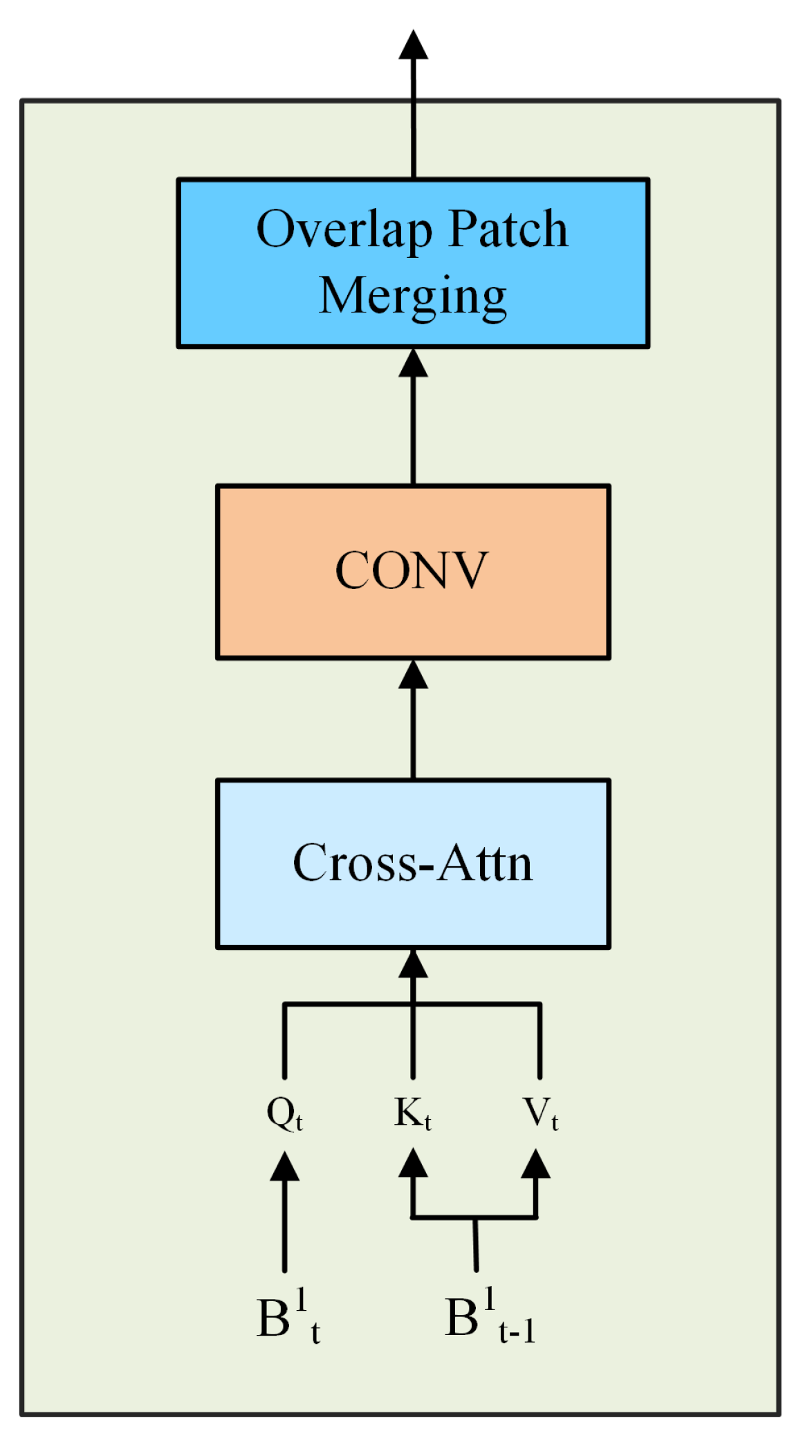 Remotesensing 16 00003 g006