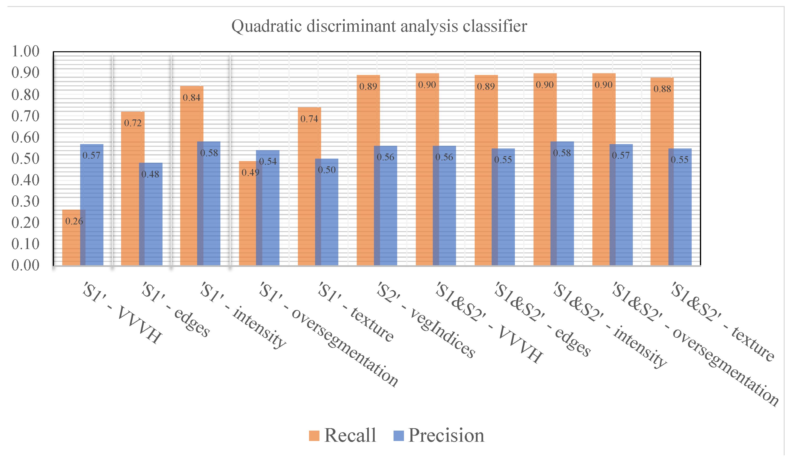 Remotesensing 16 00005 g015
