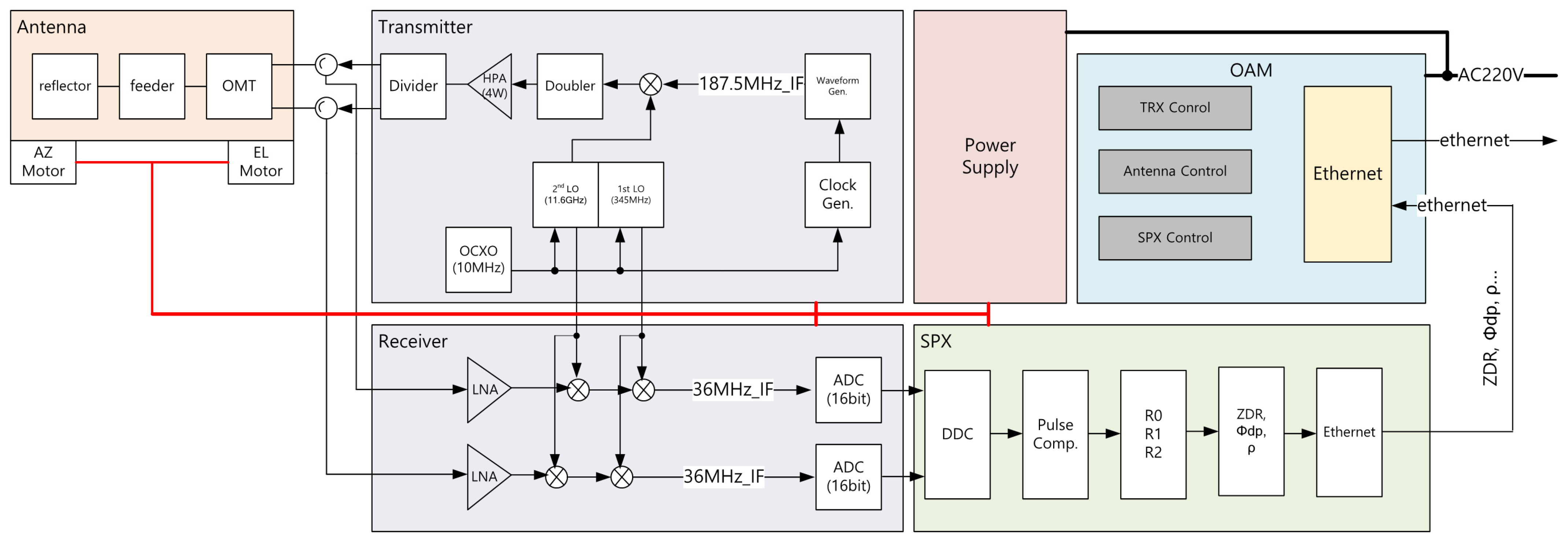 Remotesensing 16 00006 g001