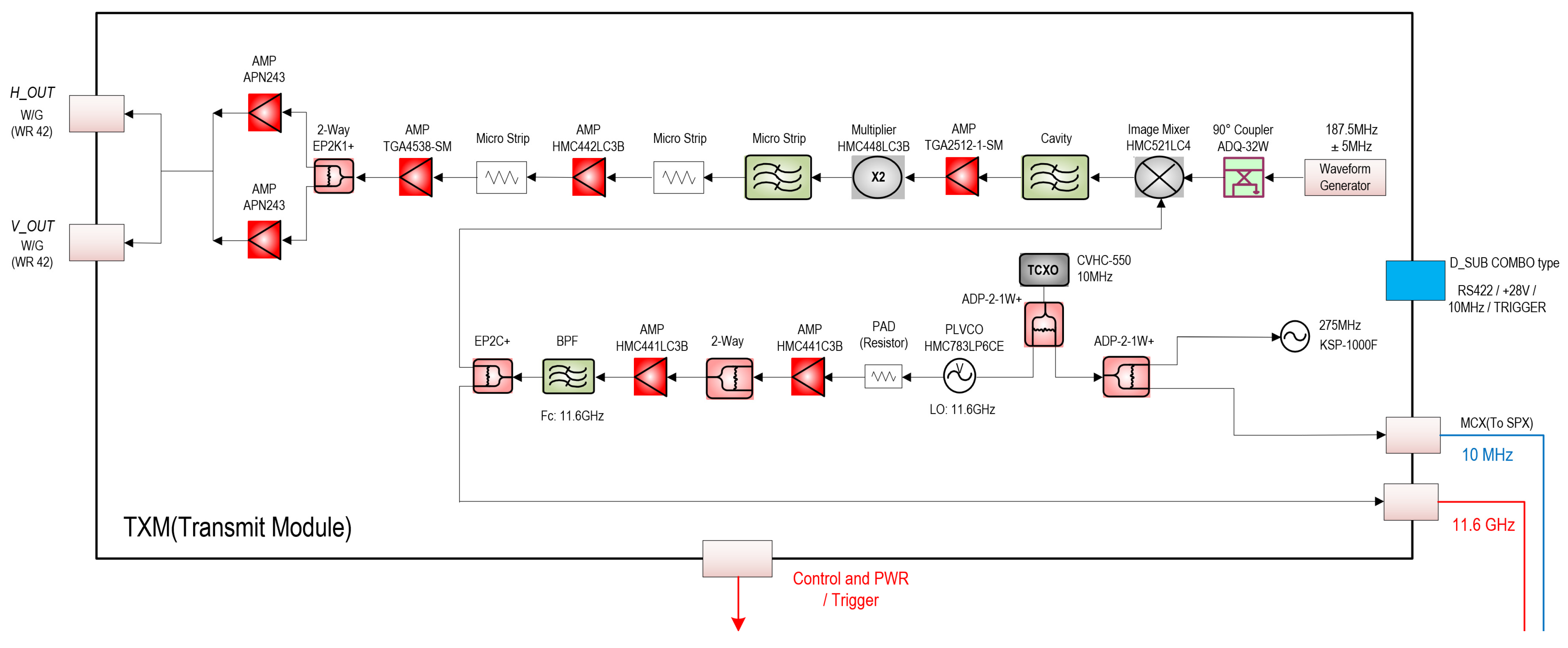 Remotesensing 16 00006 g004