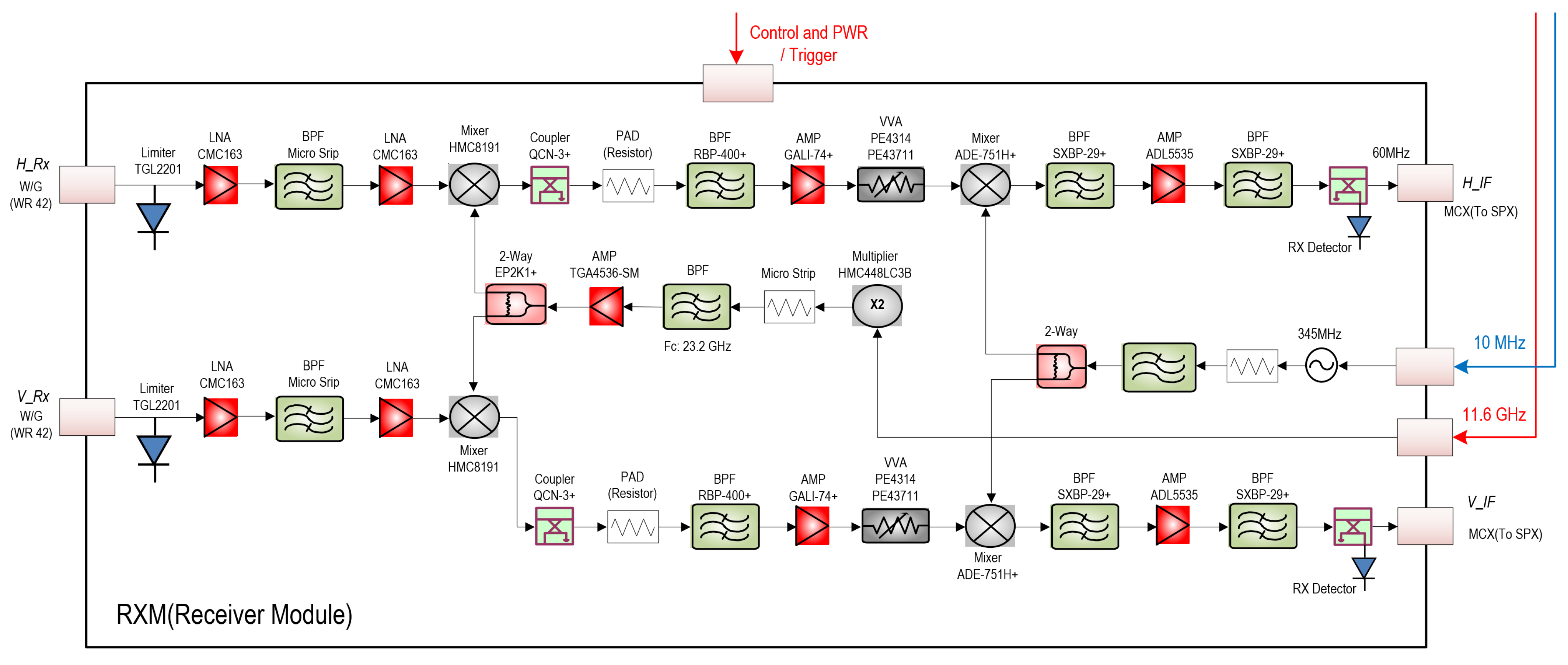 Remotesensing 16 00006 g008