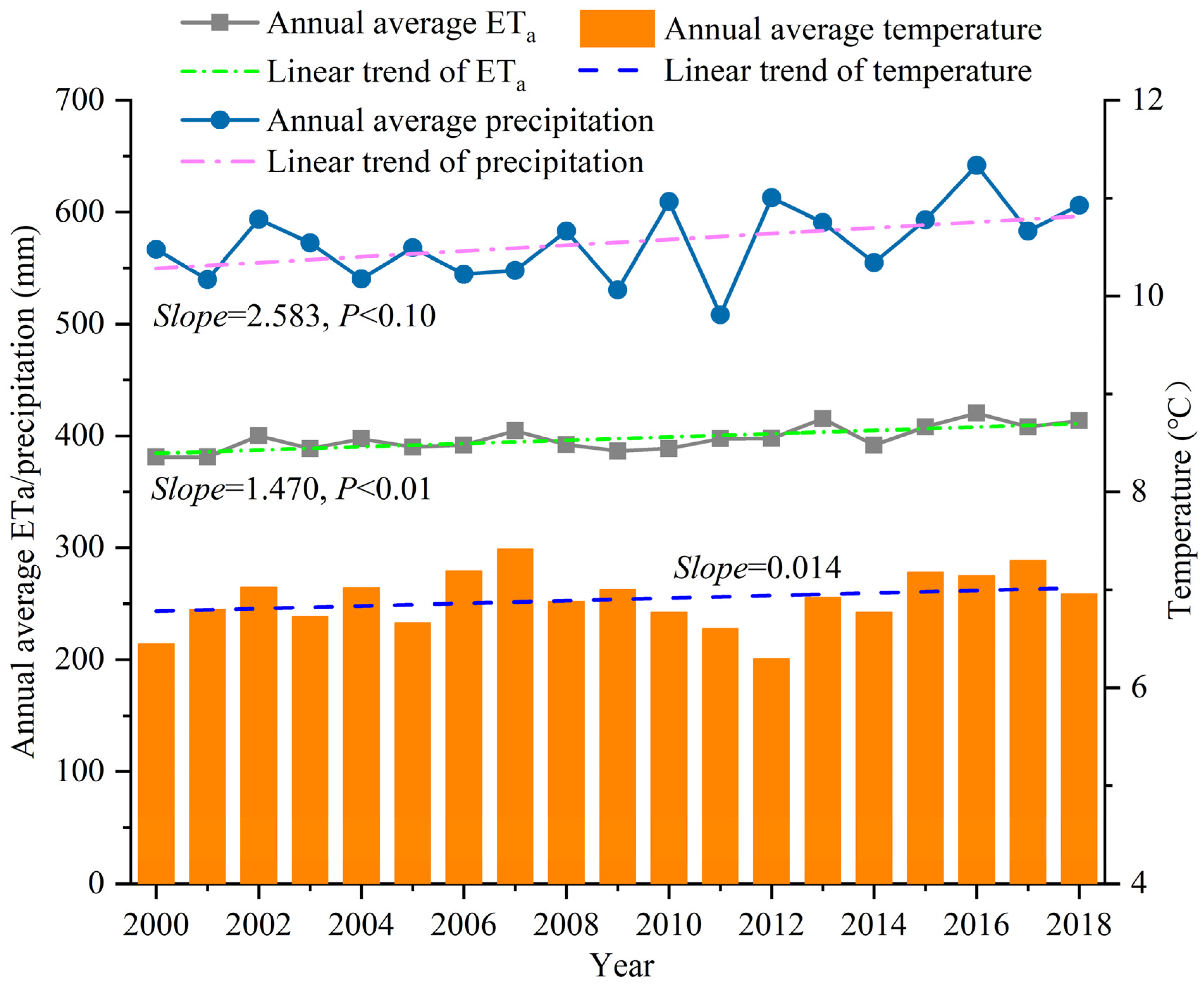 Remotesensing 16 00008 g002