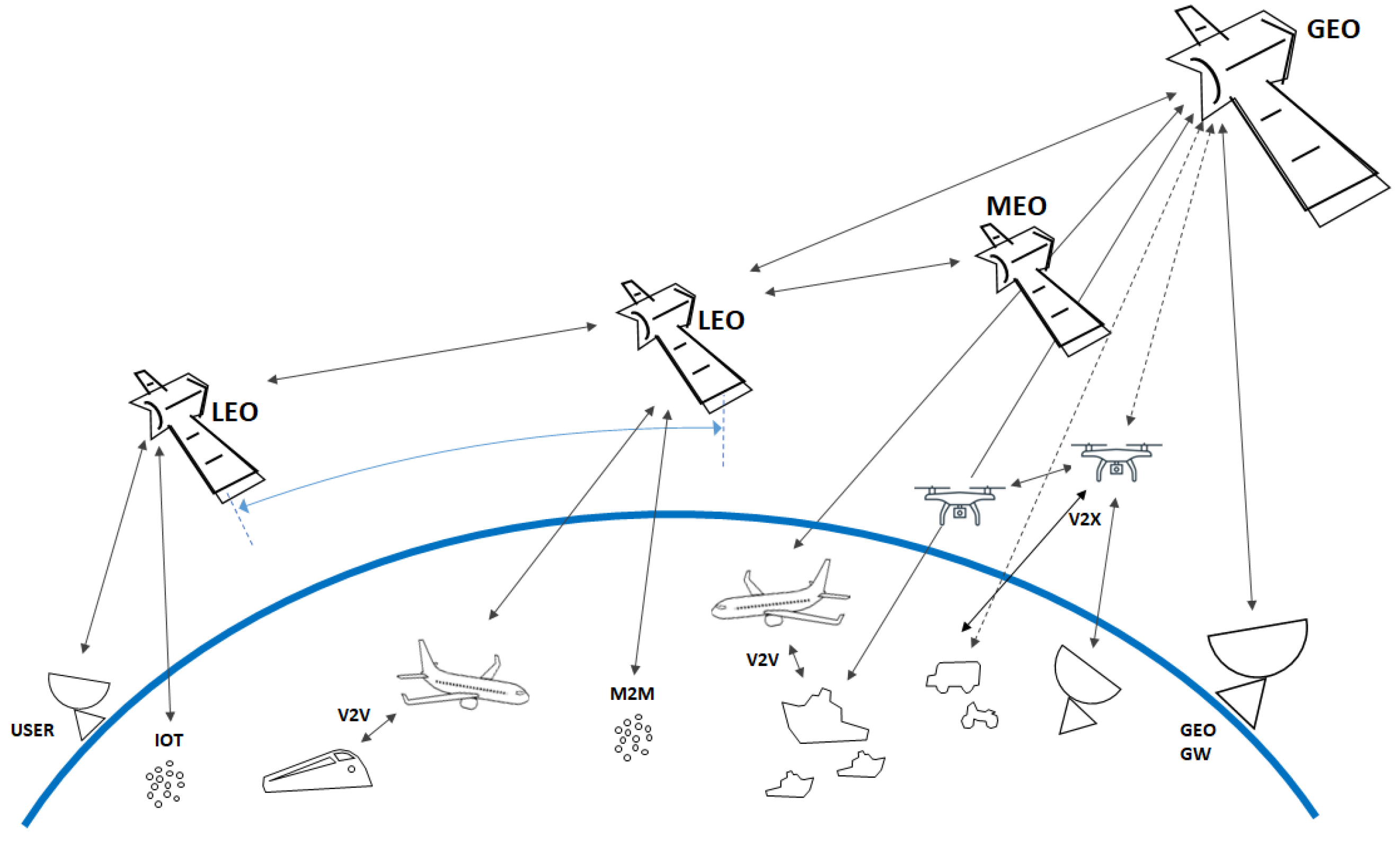 Remotesensing 16 00013 g001 Remotesensing 16 00013 g001