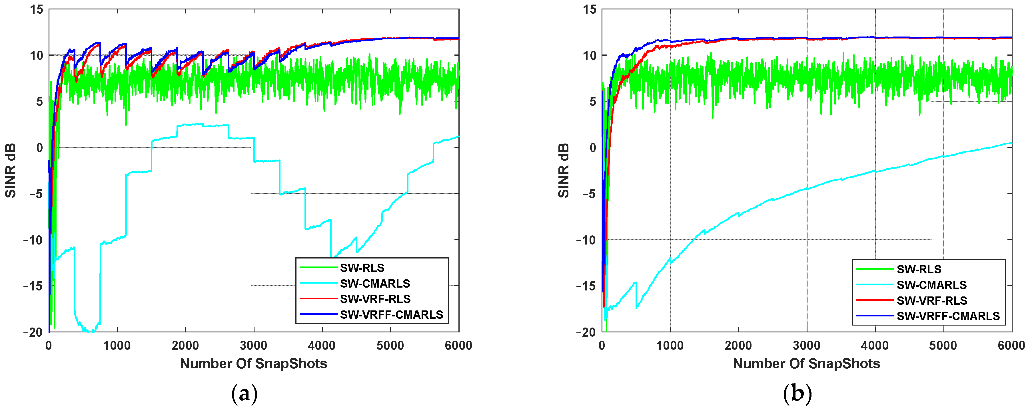 Remotesensing 16 00013 g005 Remotesensing 16 00013 g005