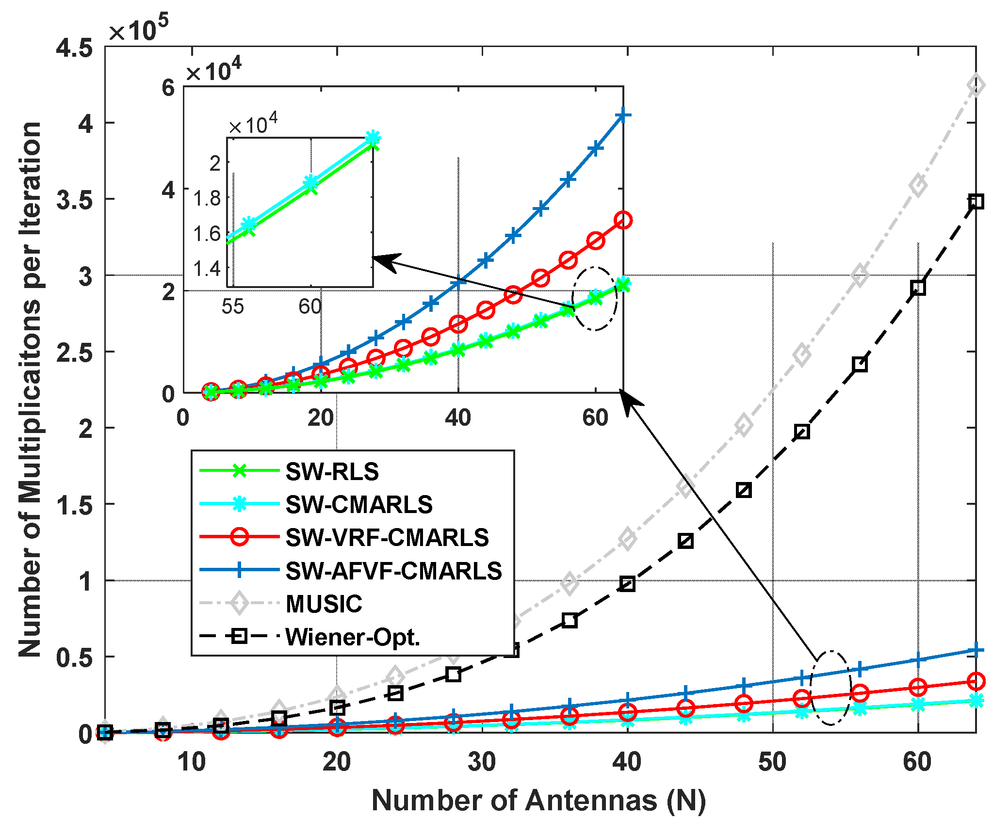 Remotesensing 16 00013 g007 Remotesensing 16 00013 g007