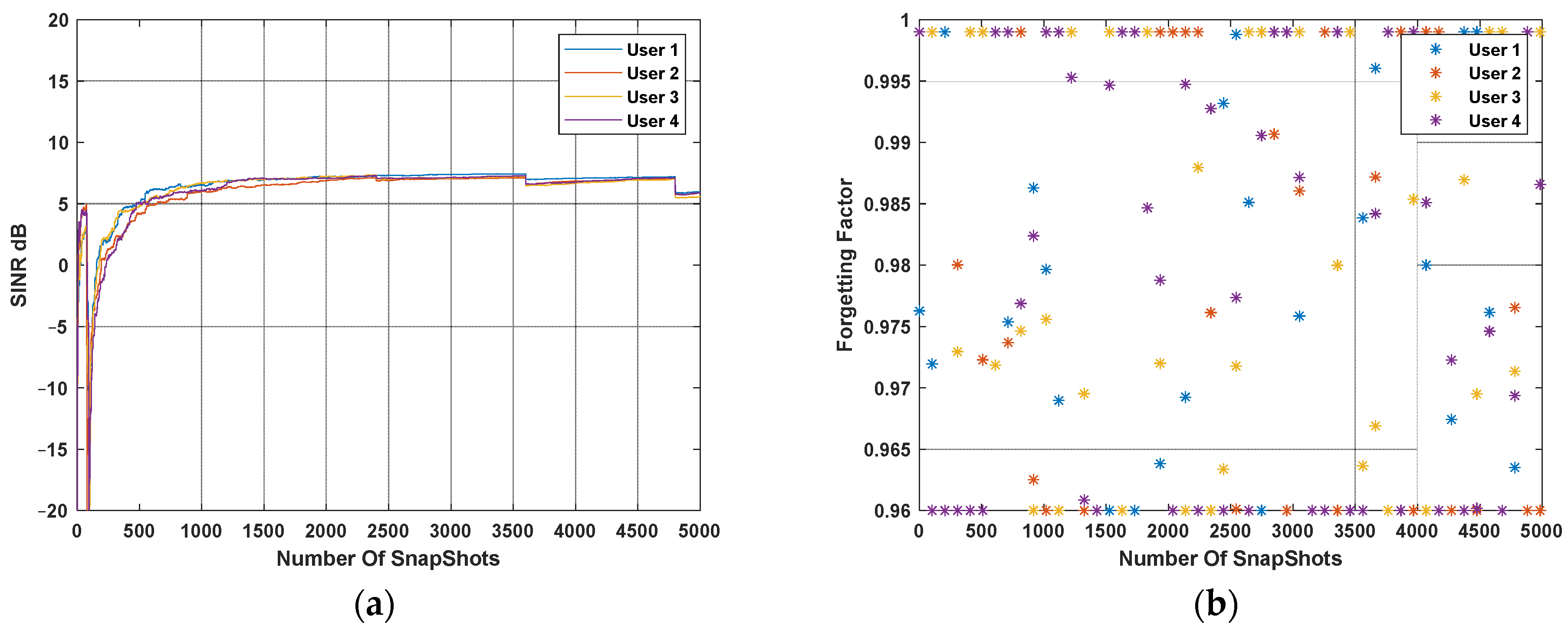 Remotesensing 16 00013 g008 Remotesensing 16 00013 g008