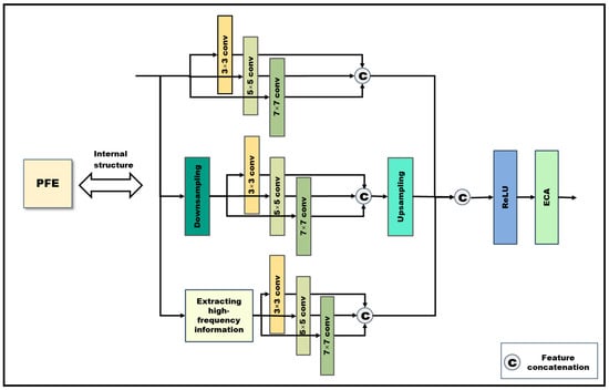 Remotesensing 16 00018 g002