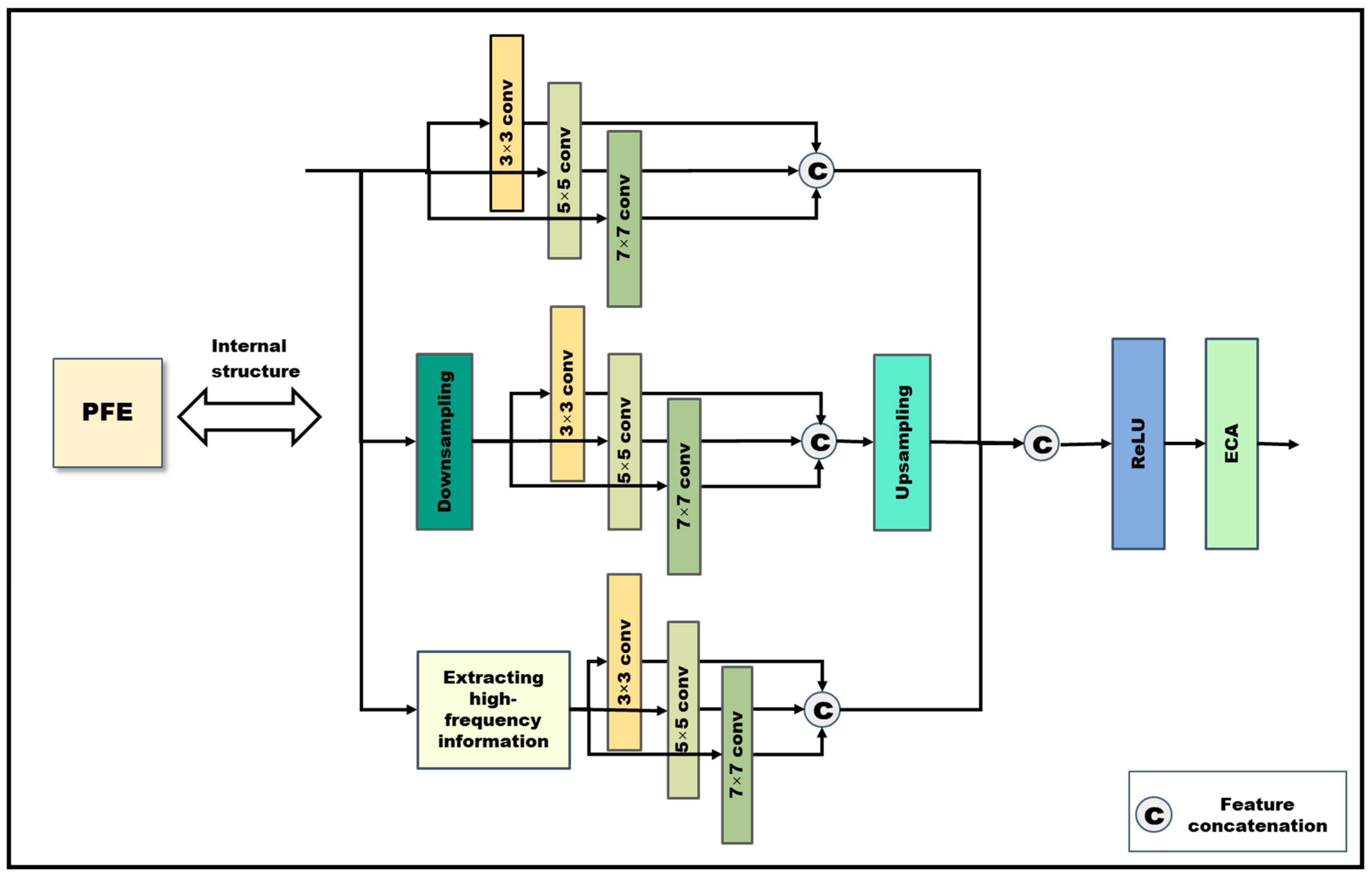 Remotesensing 16 00018 g002