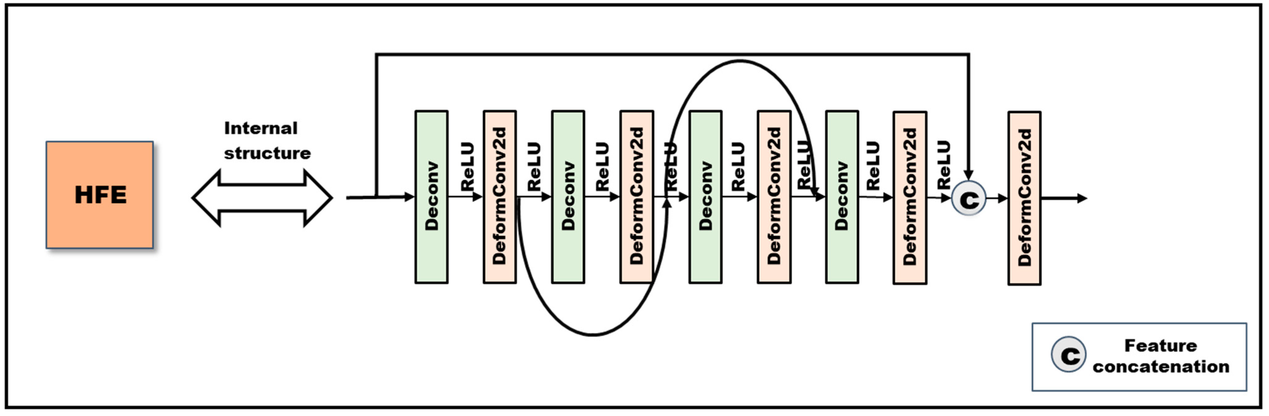 Remotesensing 16 00018 g004