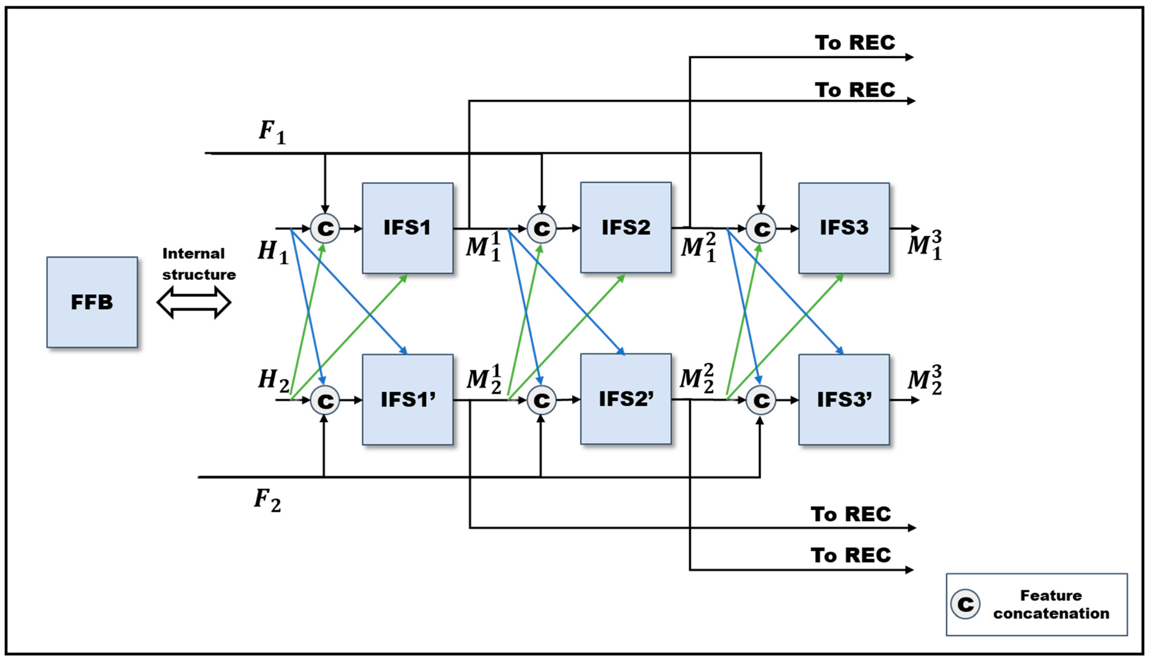 Remotesensing 16 00018 g005