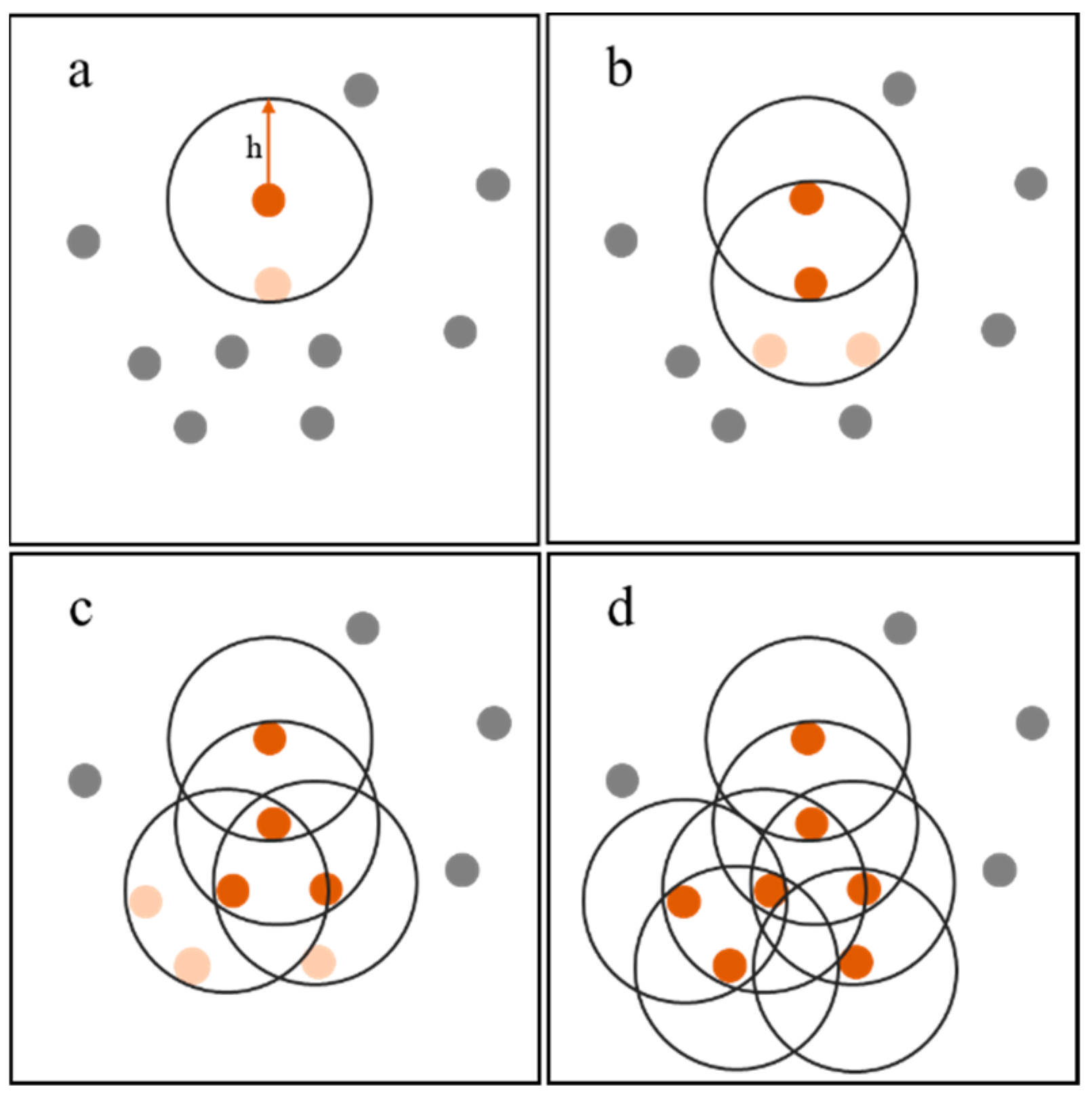 Remotesensing 16 00019 g003