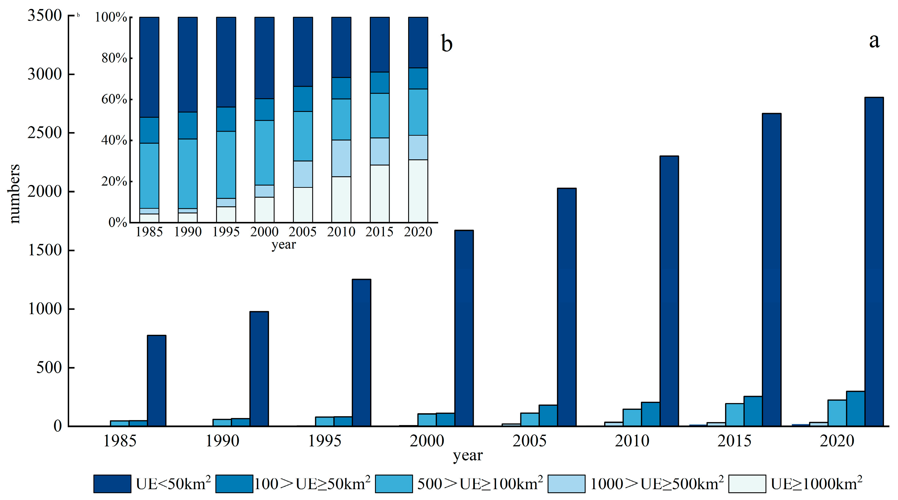 Remotesensing 16 00019 g006