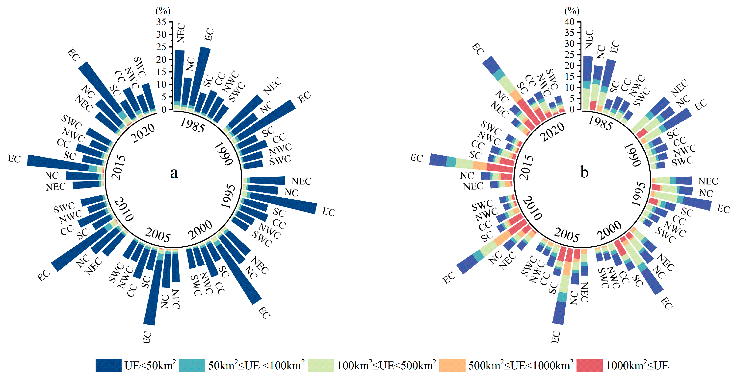 Remotesensing 16 00019 g007