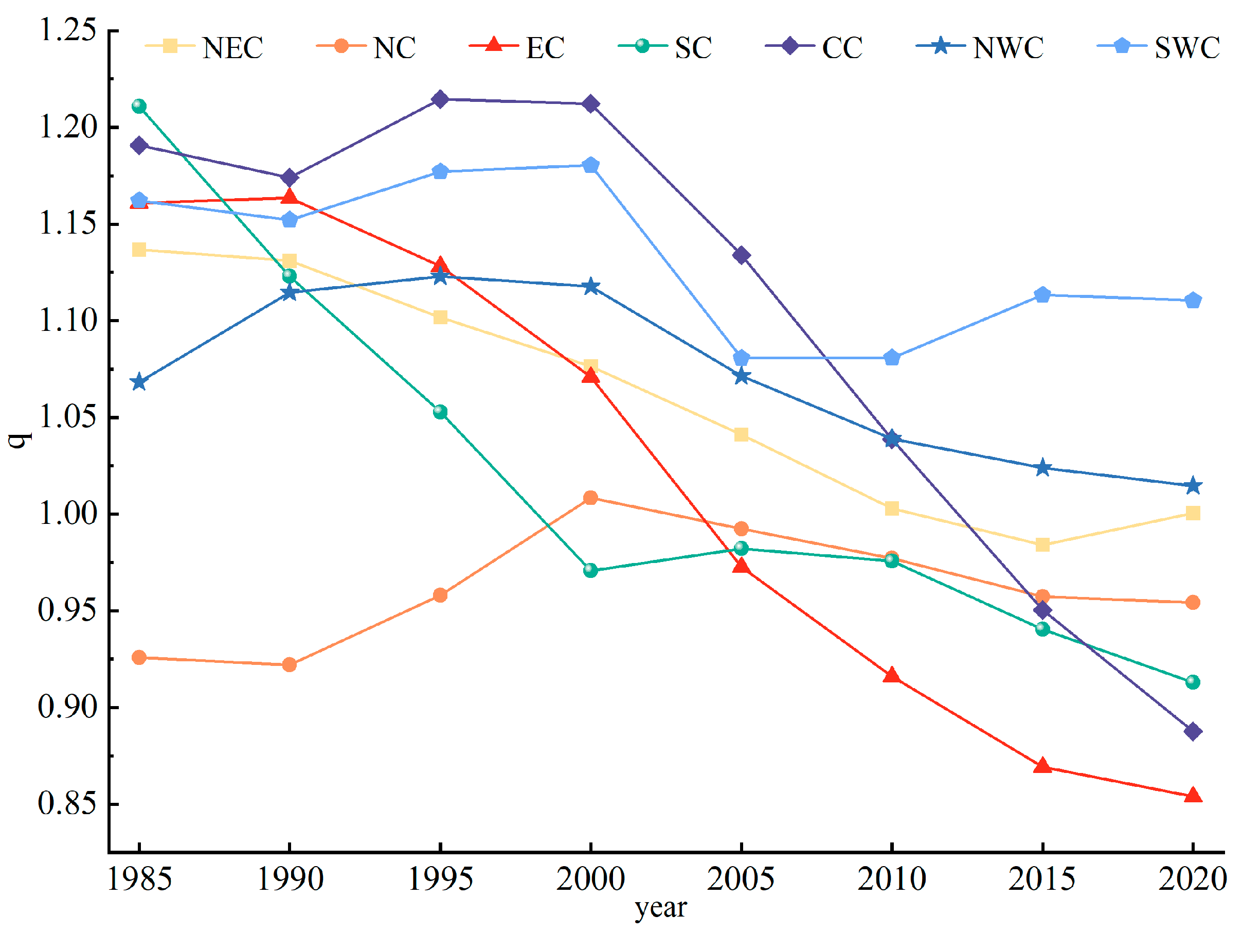 Remotesensing 16 00019 g011