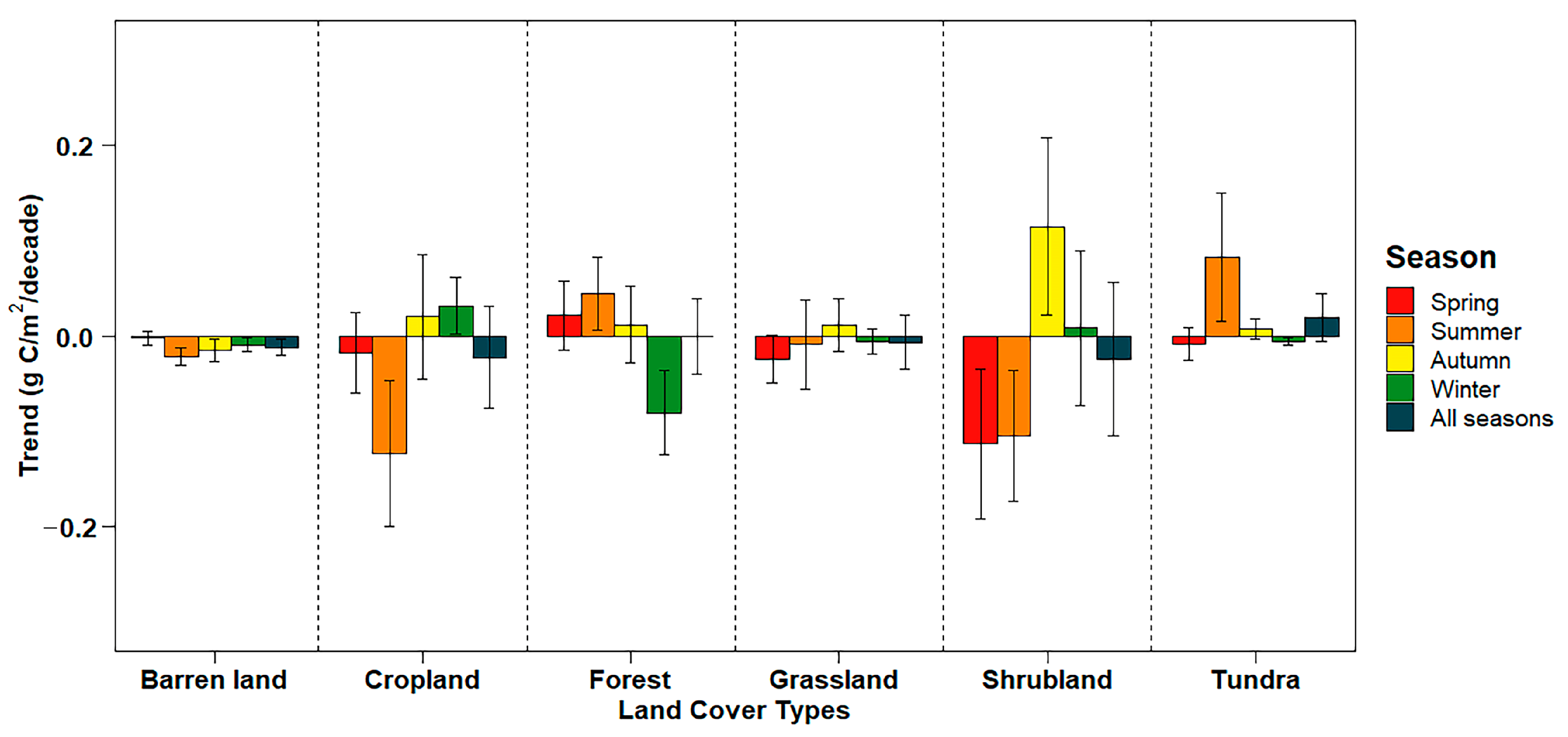 Remotesensing 16 00021 g002