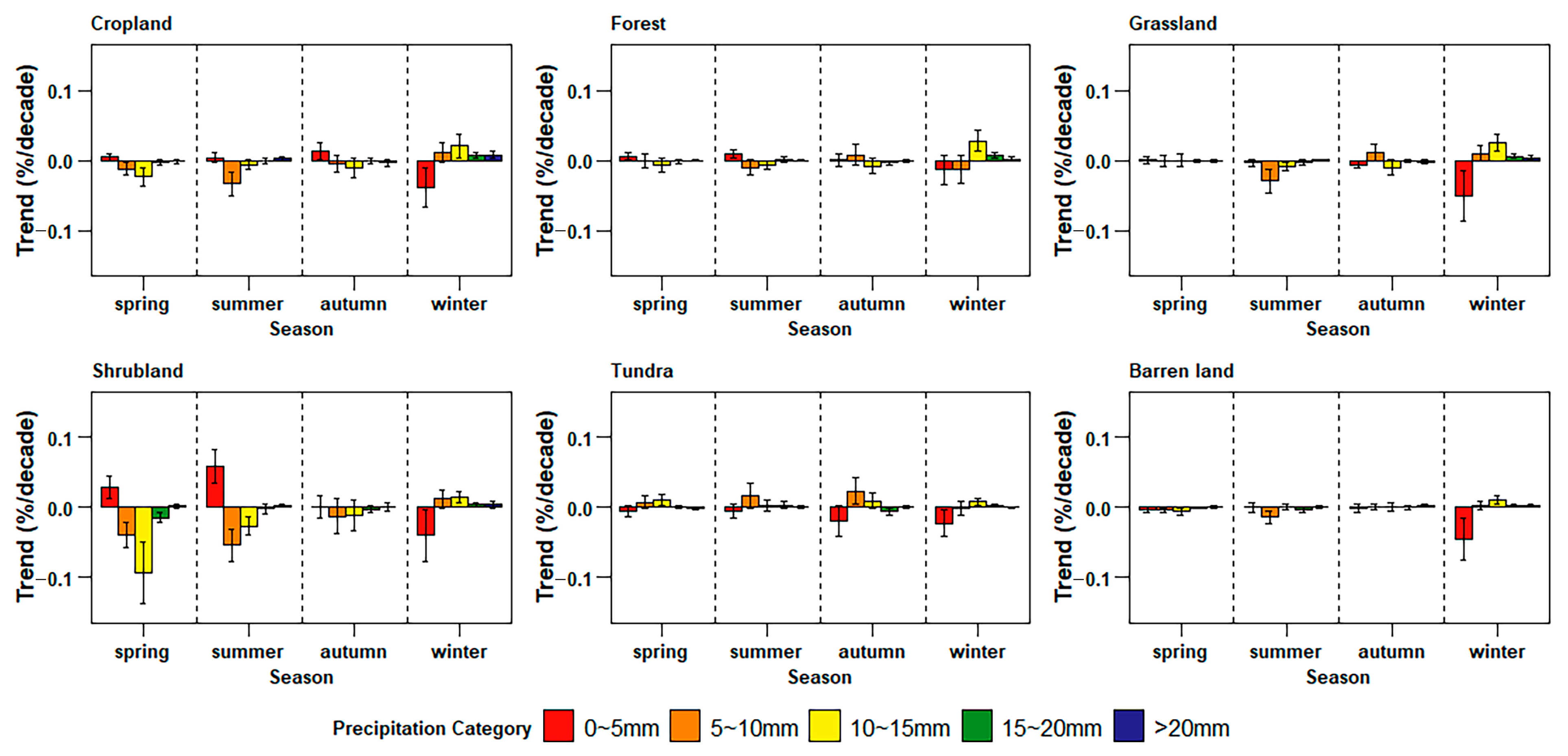 Remotesensing 16 00021 g007