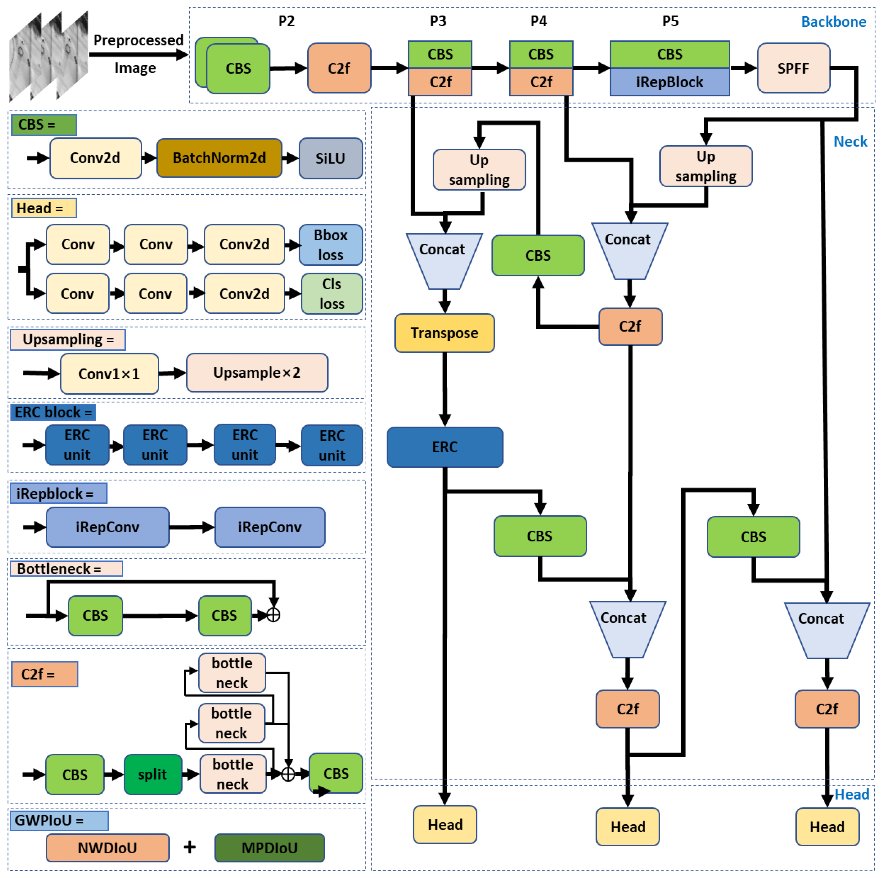 Remotesensing 16 00025 g006
