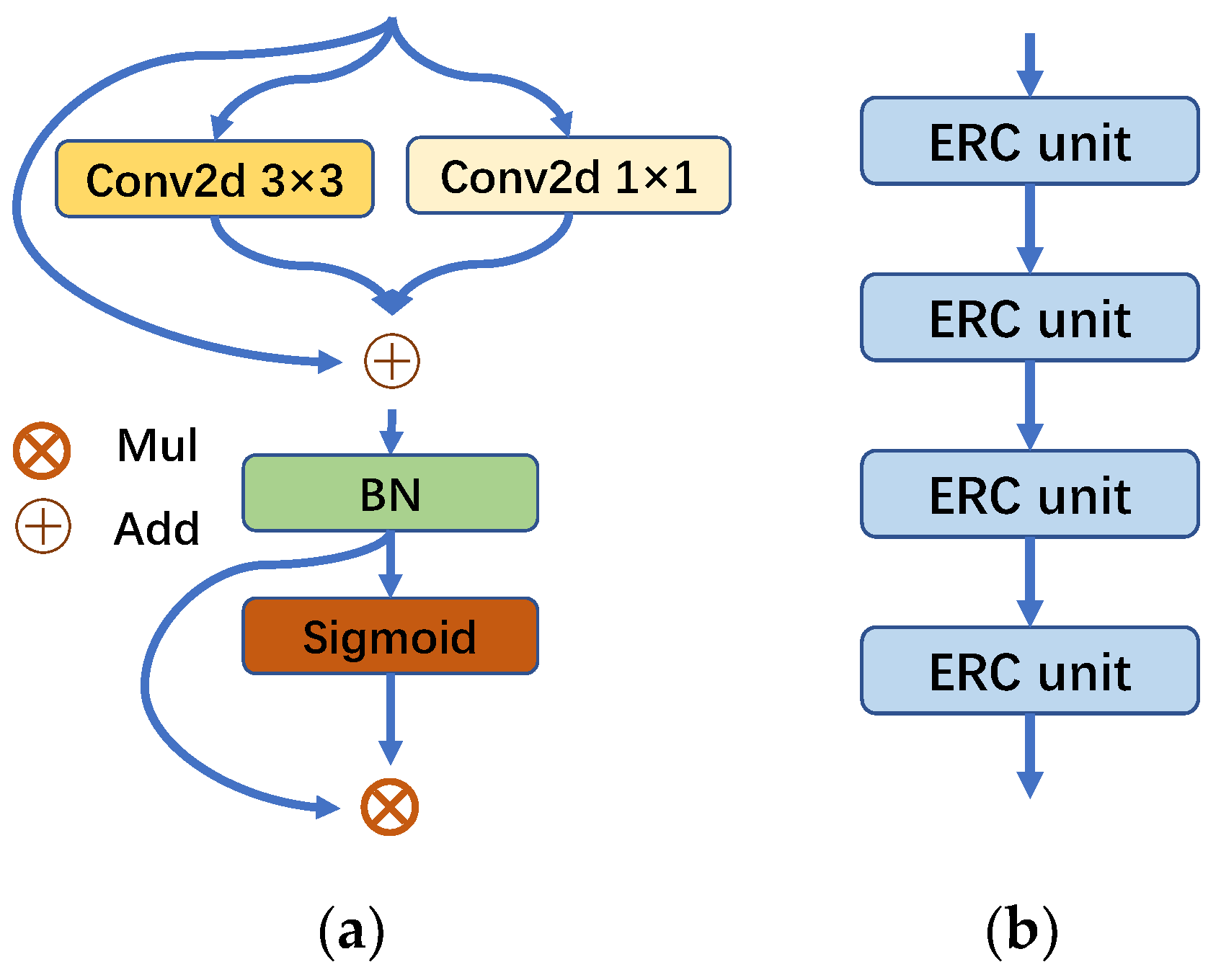 Remotesensing 16 00025 g009
