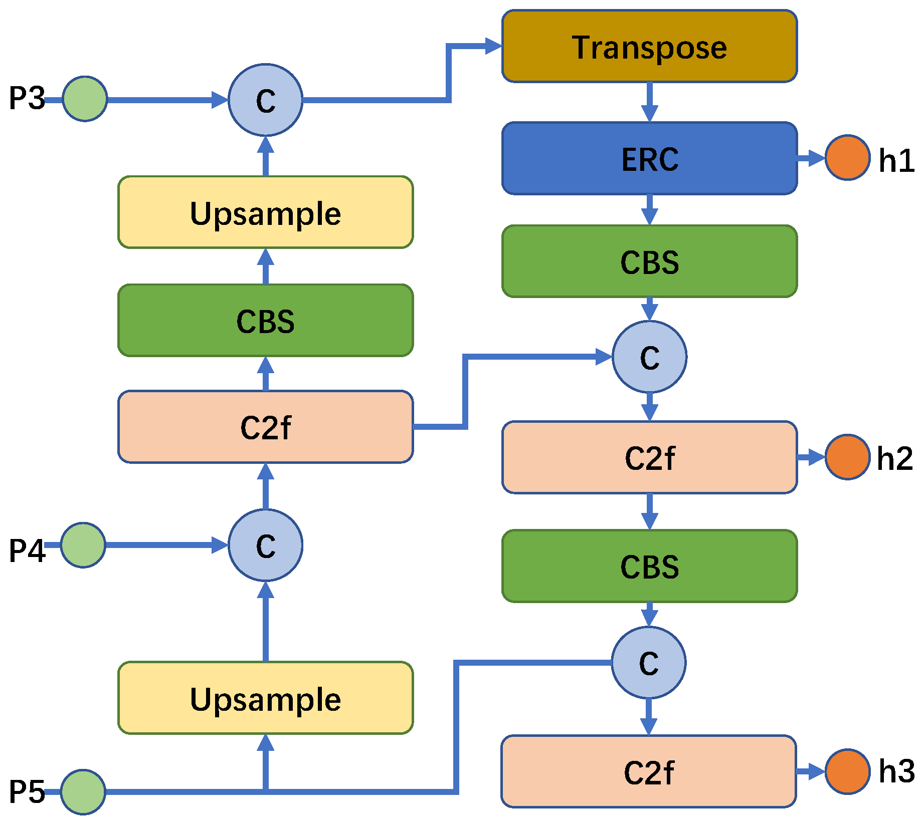 Remotesensing 16 00025 g010