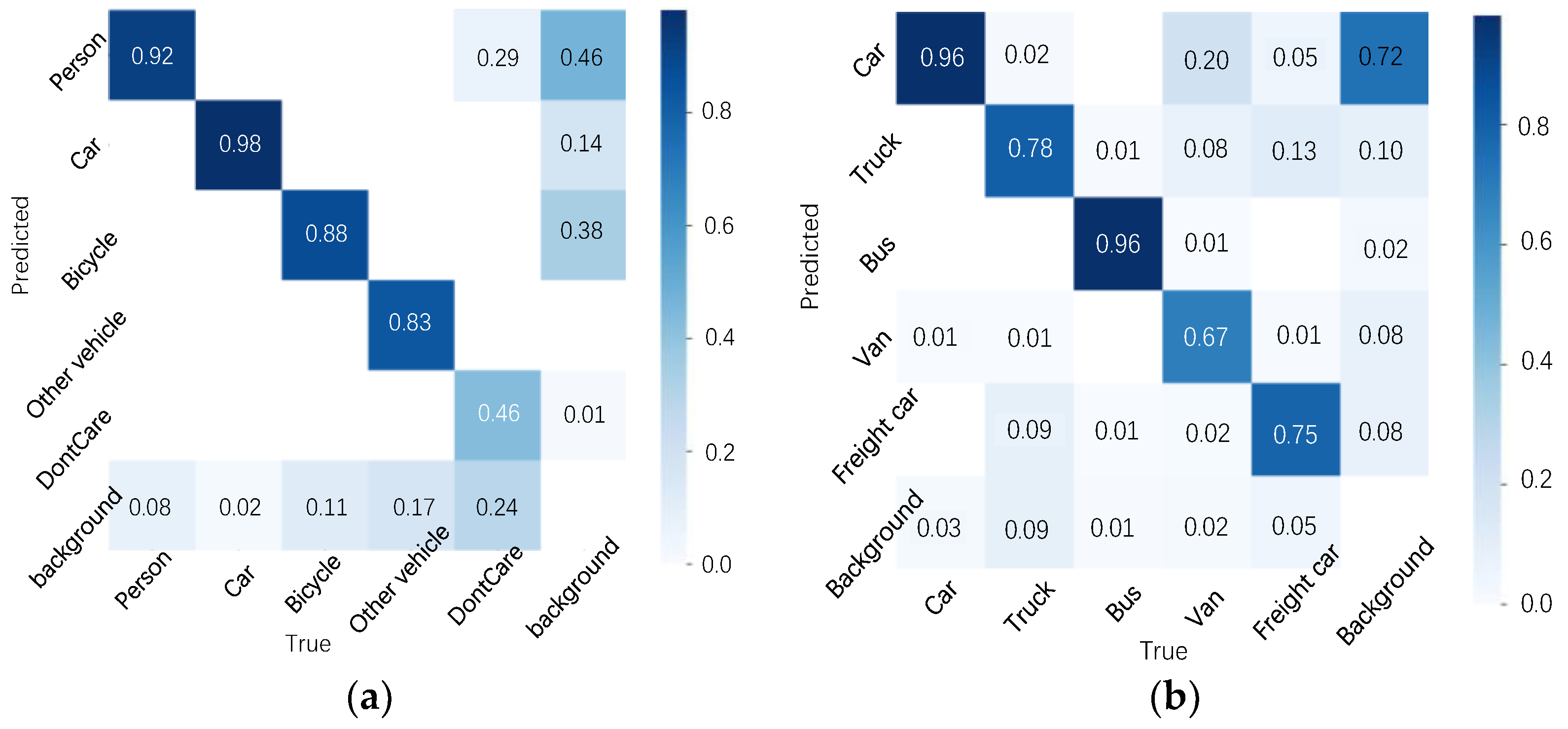 Remotesensing 16 00025 g018