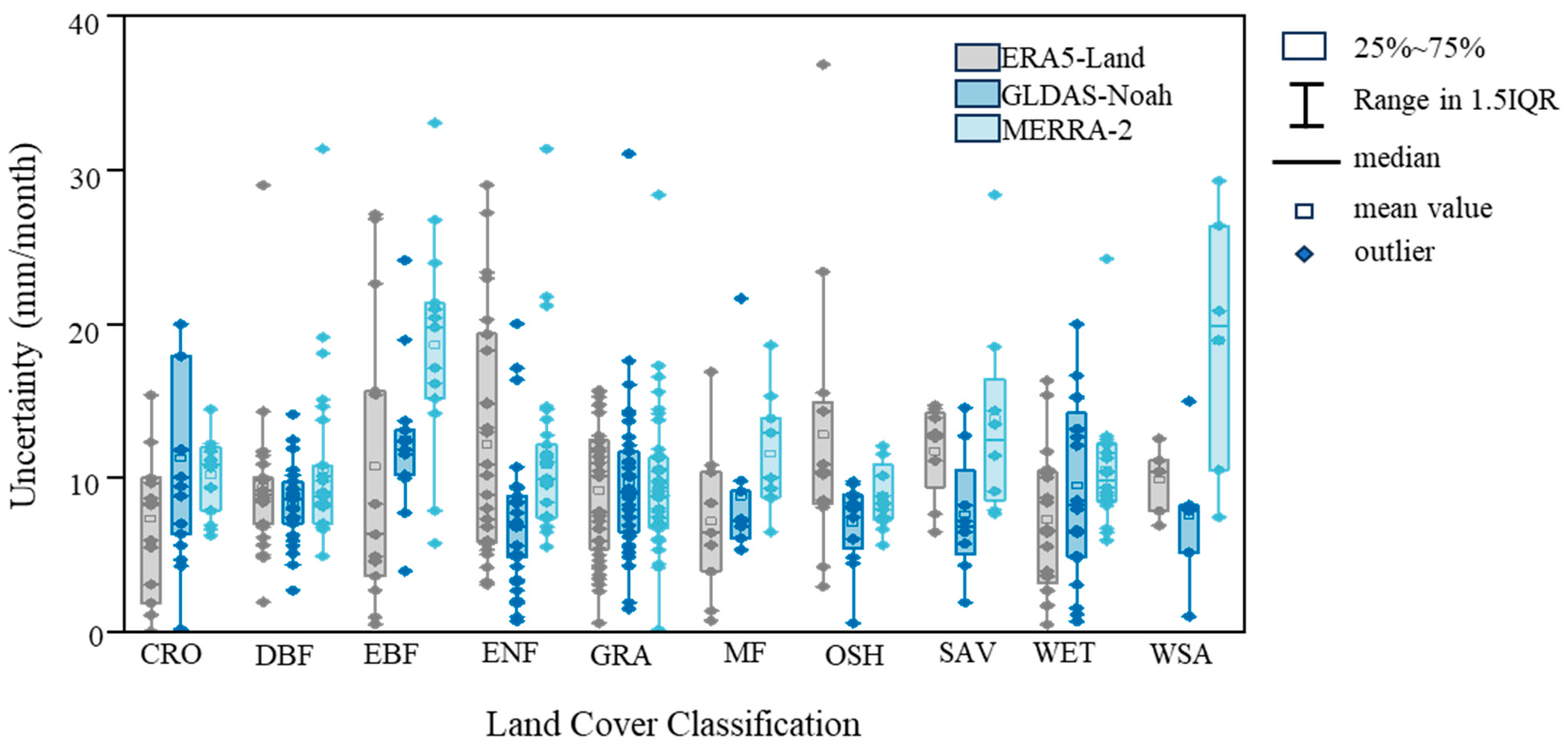 Remotesensing 16 00028 g004