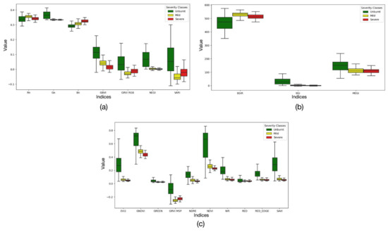 Remotesensing 16 00030 g0a3