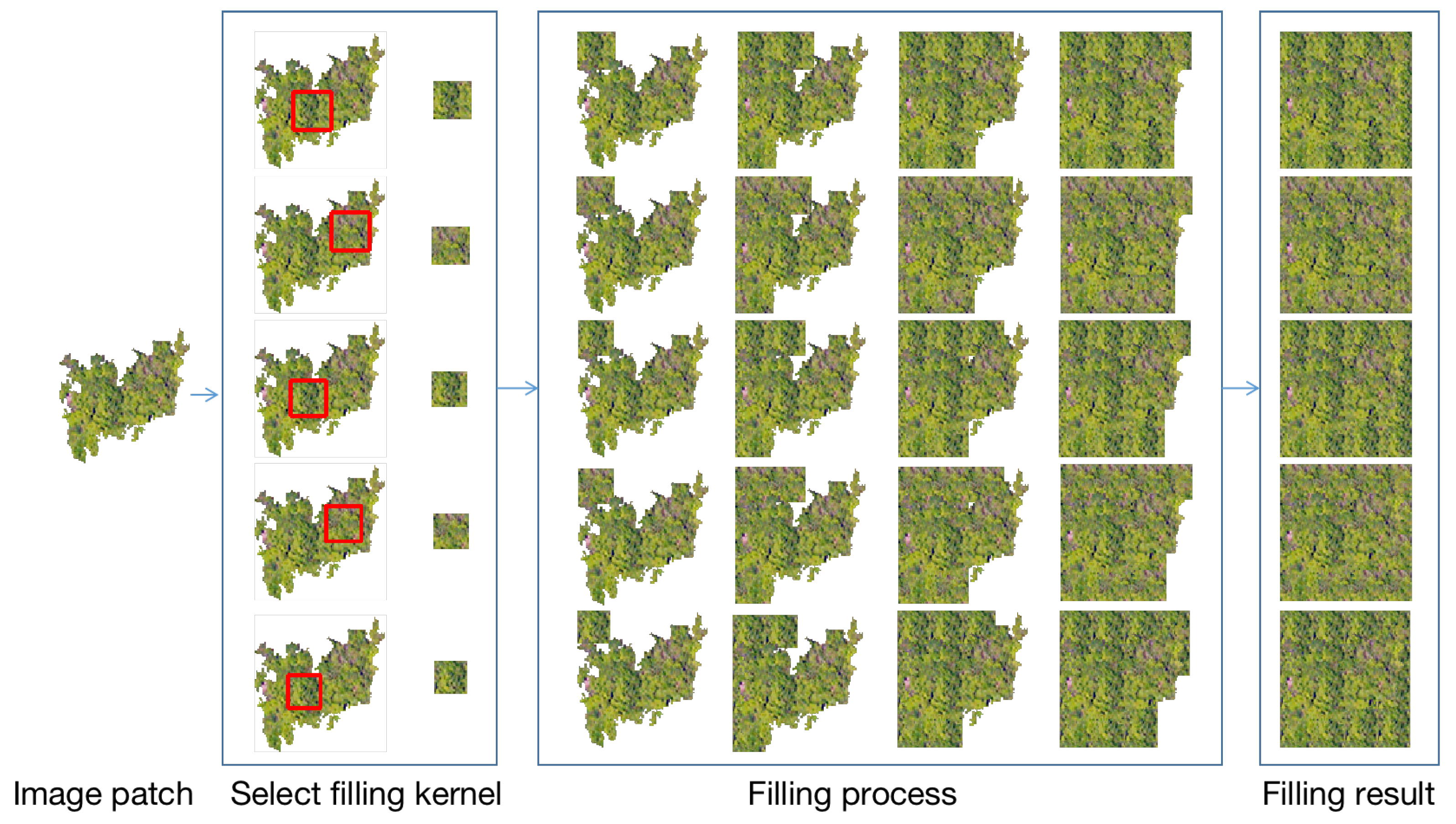 Remotesensing 16 00031 g007
