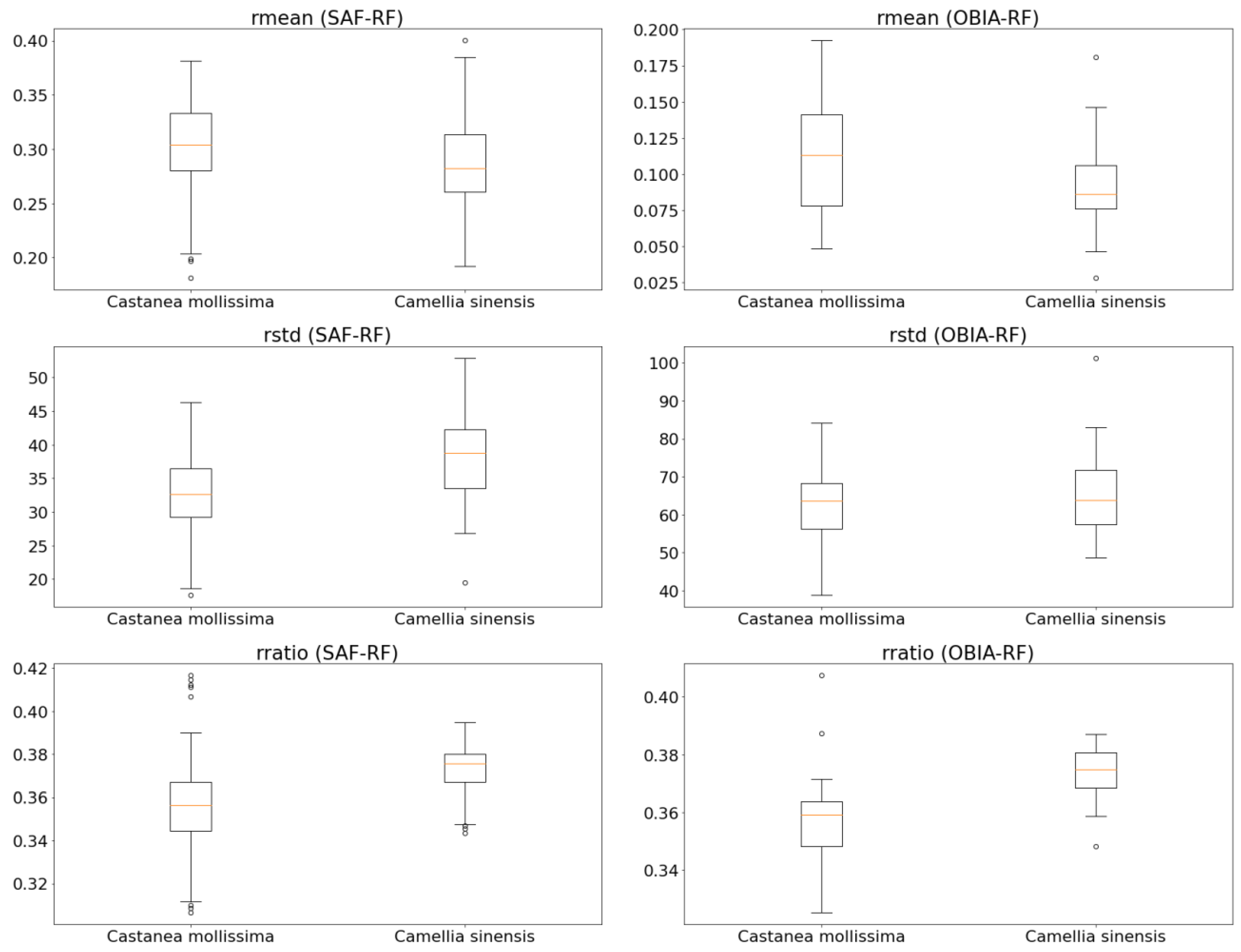 Remotesensing 16 00031 g012