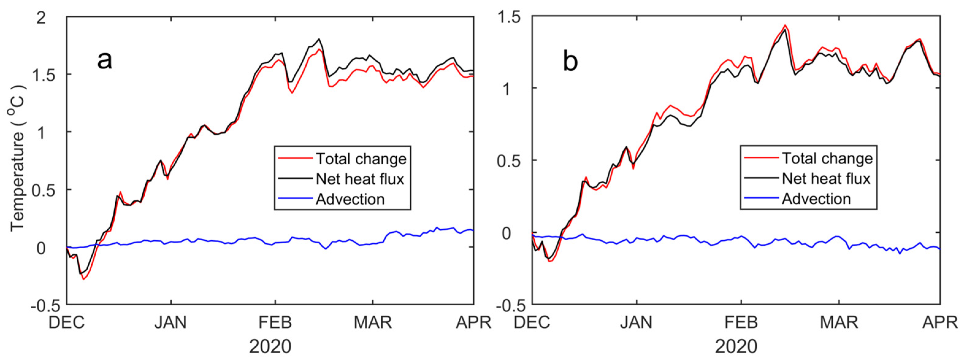Remotesensing 16 00033 g005