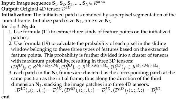 Remotesensing 16 00034 i001