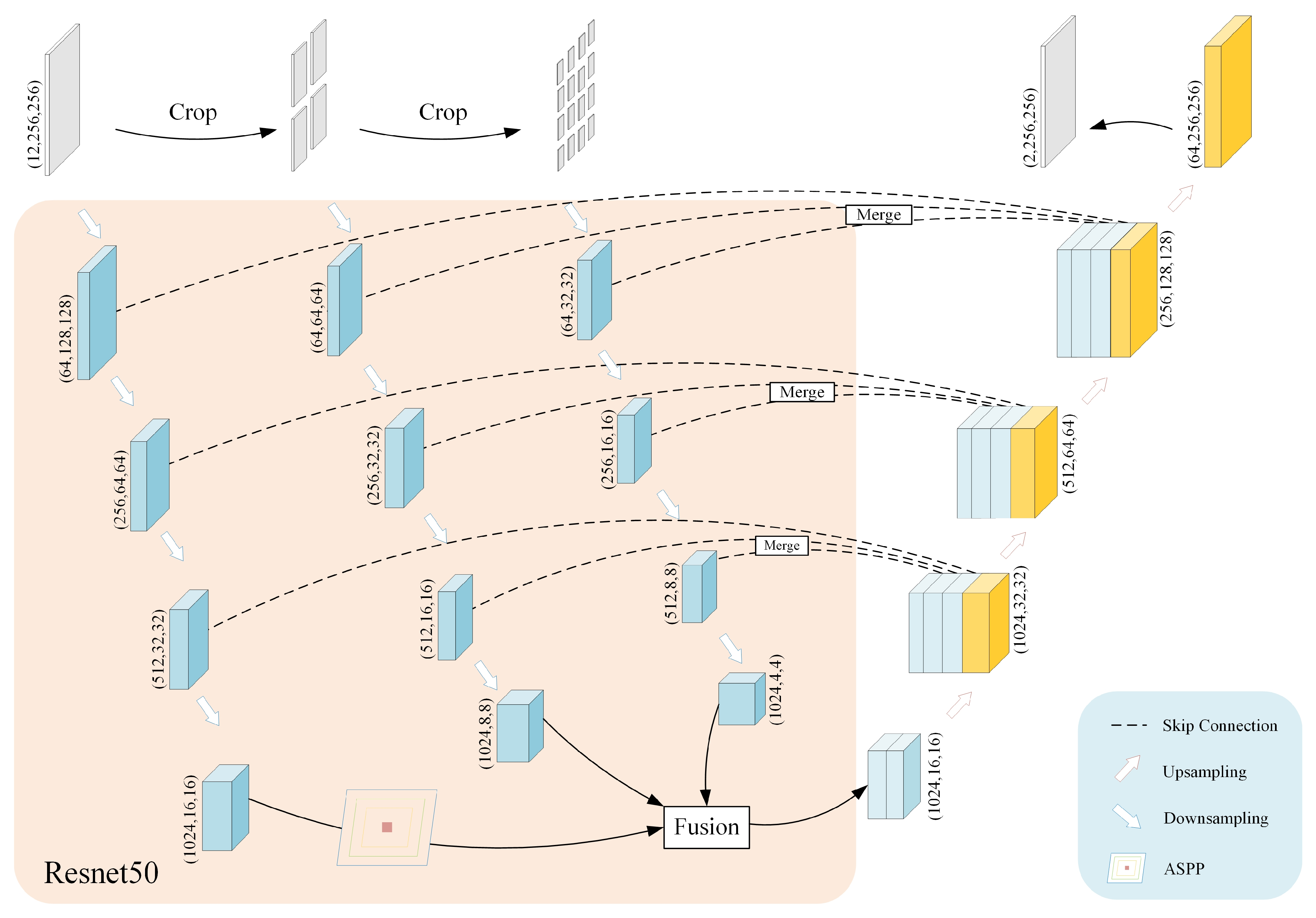 Remotesensing 16 00036 g002