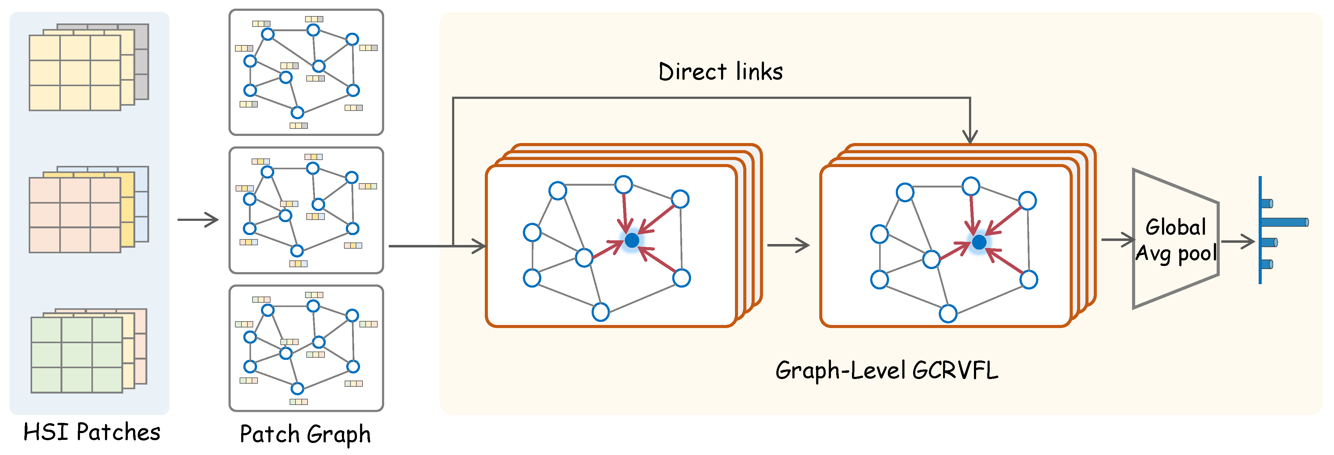 Remotesensing 16 00037 g001