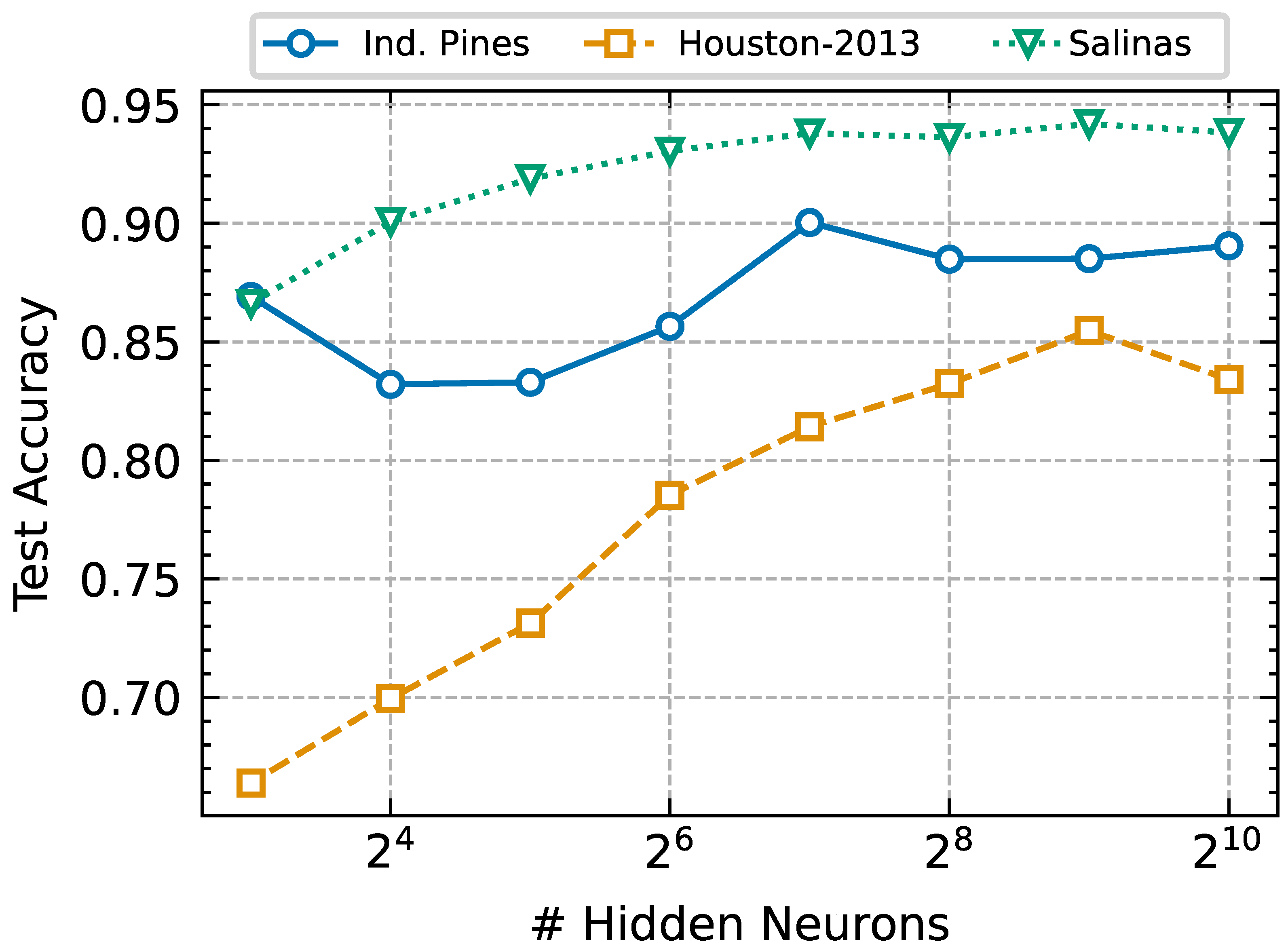 Remotesensing 16 00037 g005