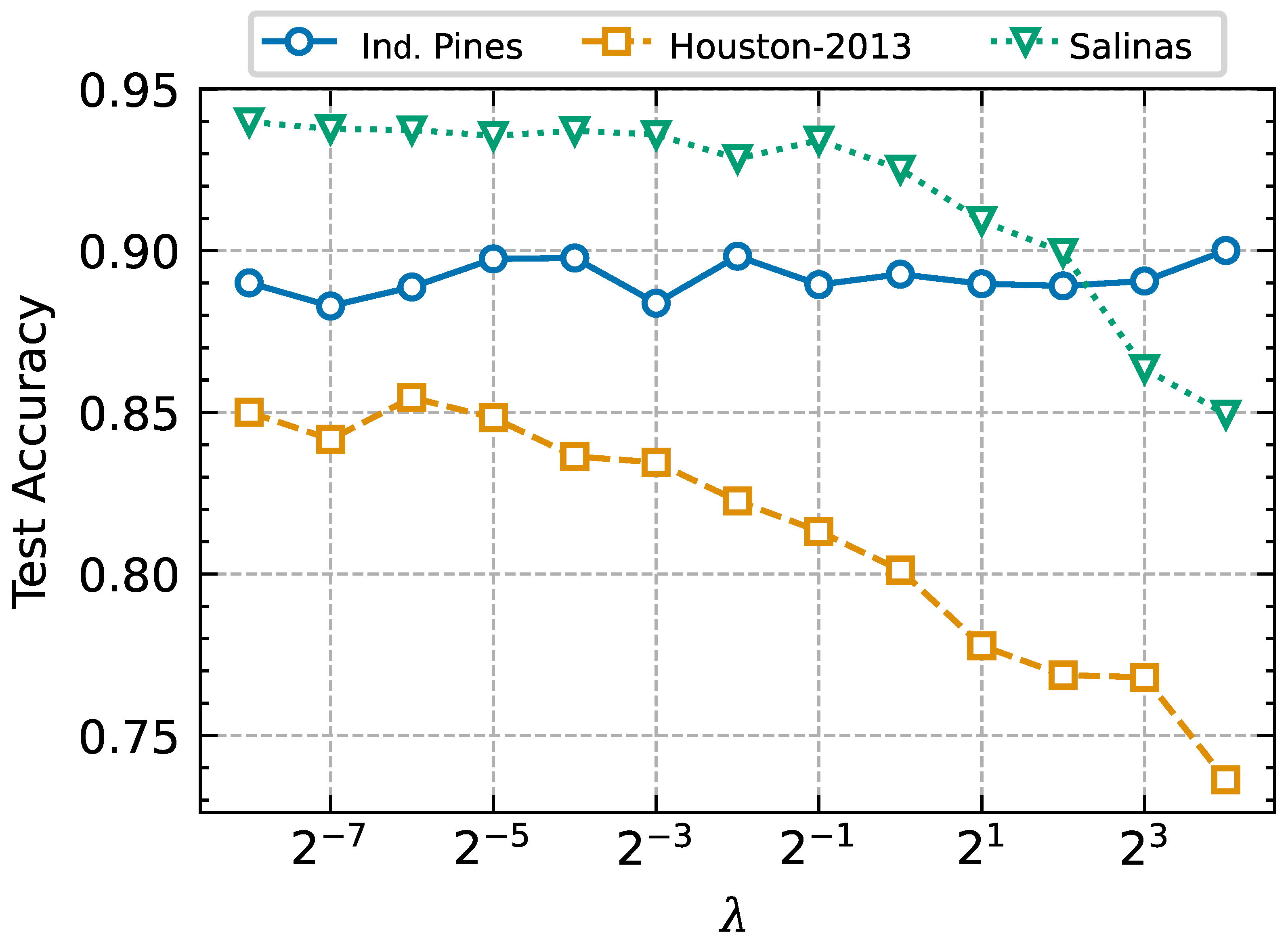 Remotesensing 16 00037 g006