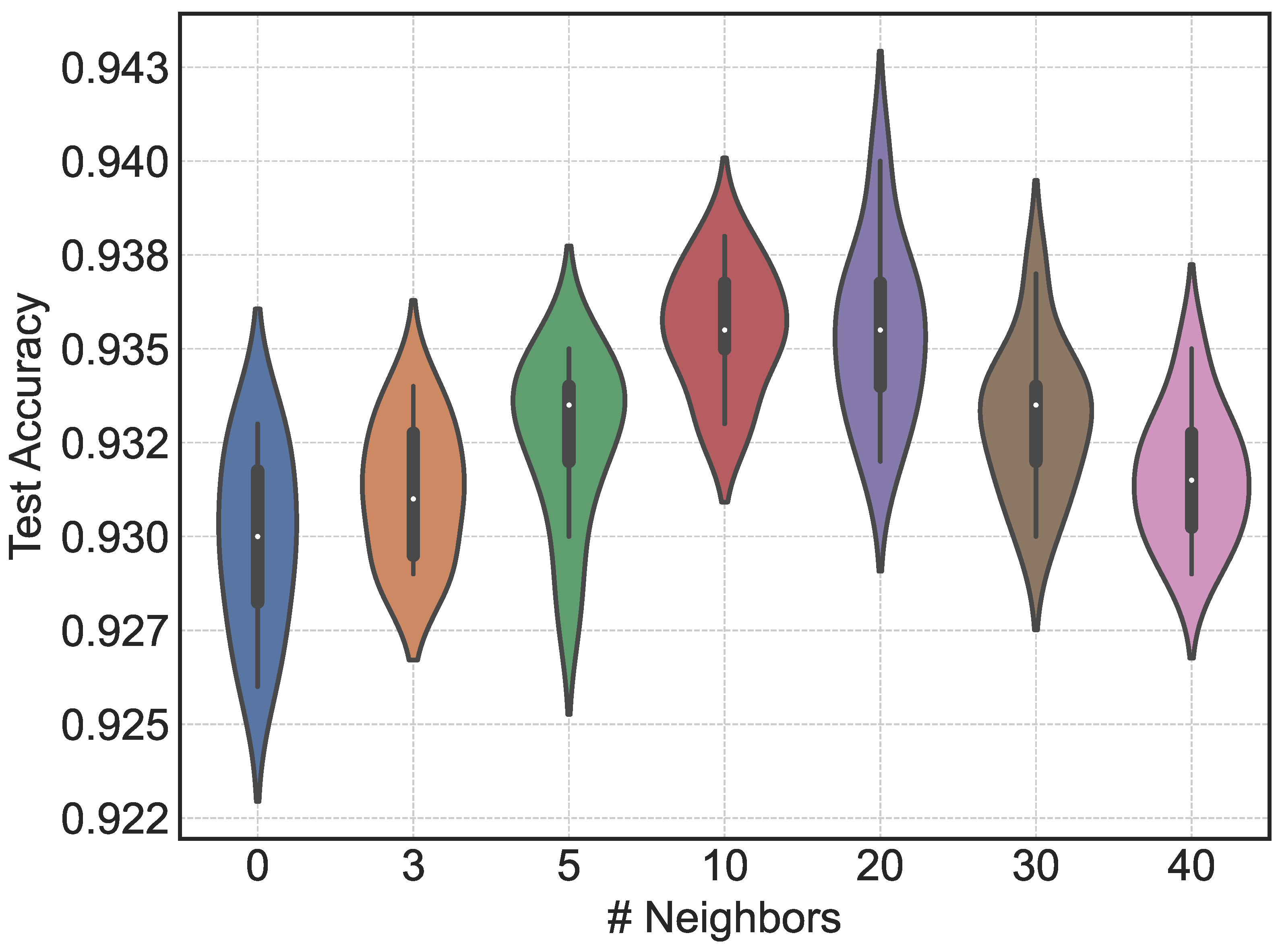 Remotesensing 16 00037 g007