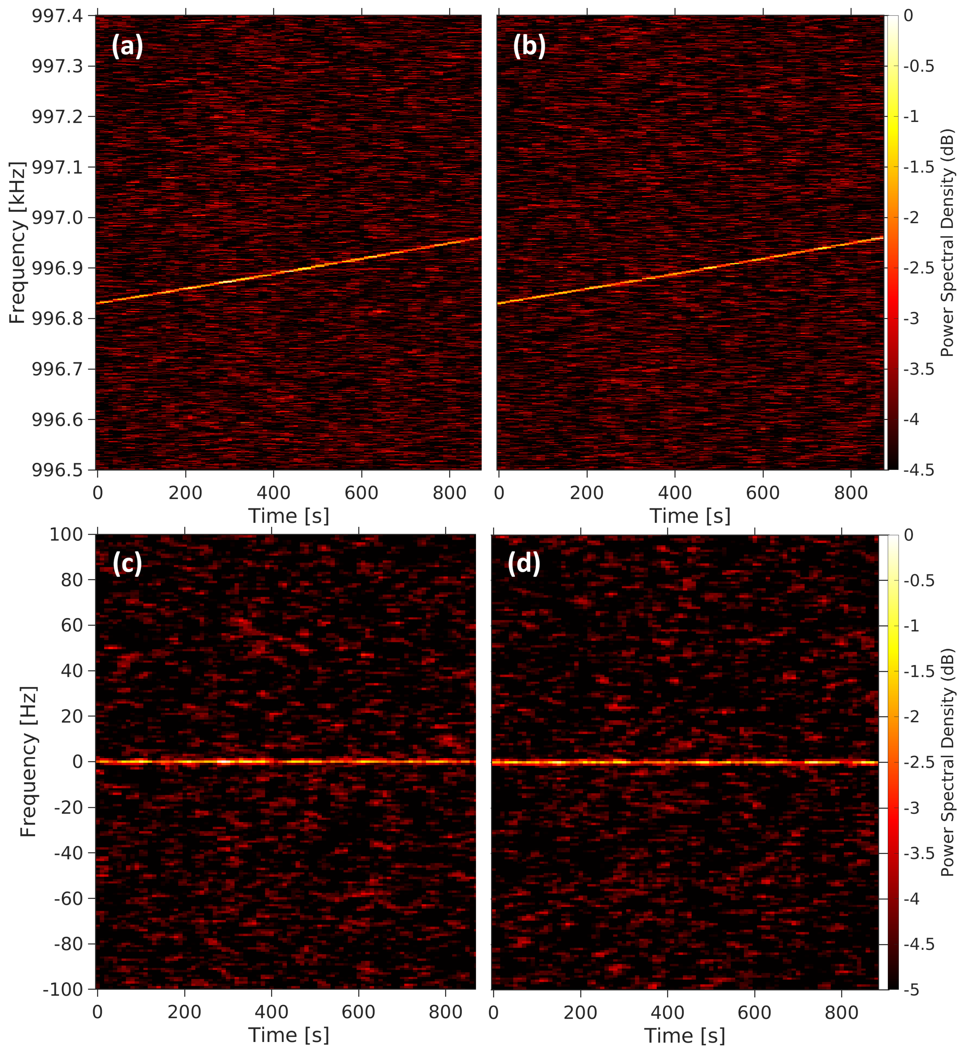 Remotesensing 16 00038 g008