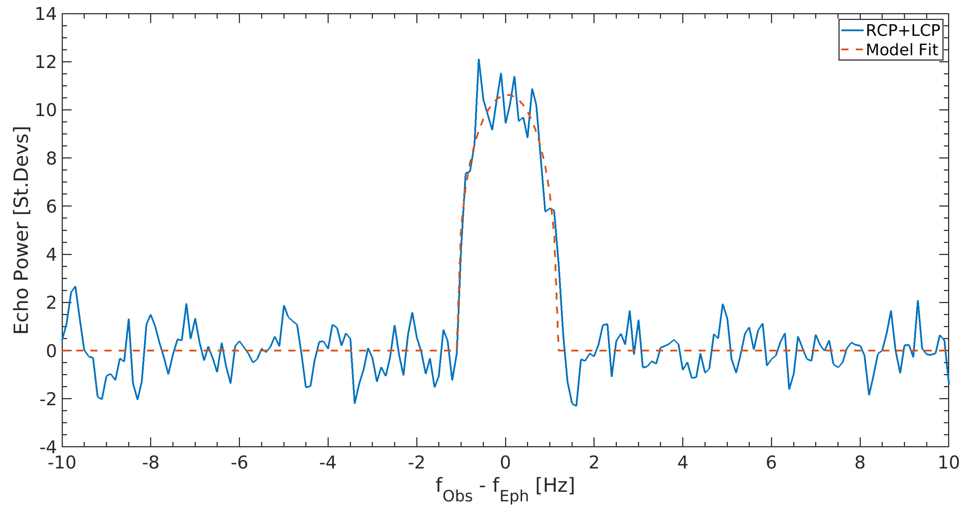 Remotesensing 16 00038 g011