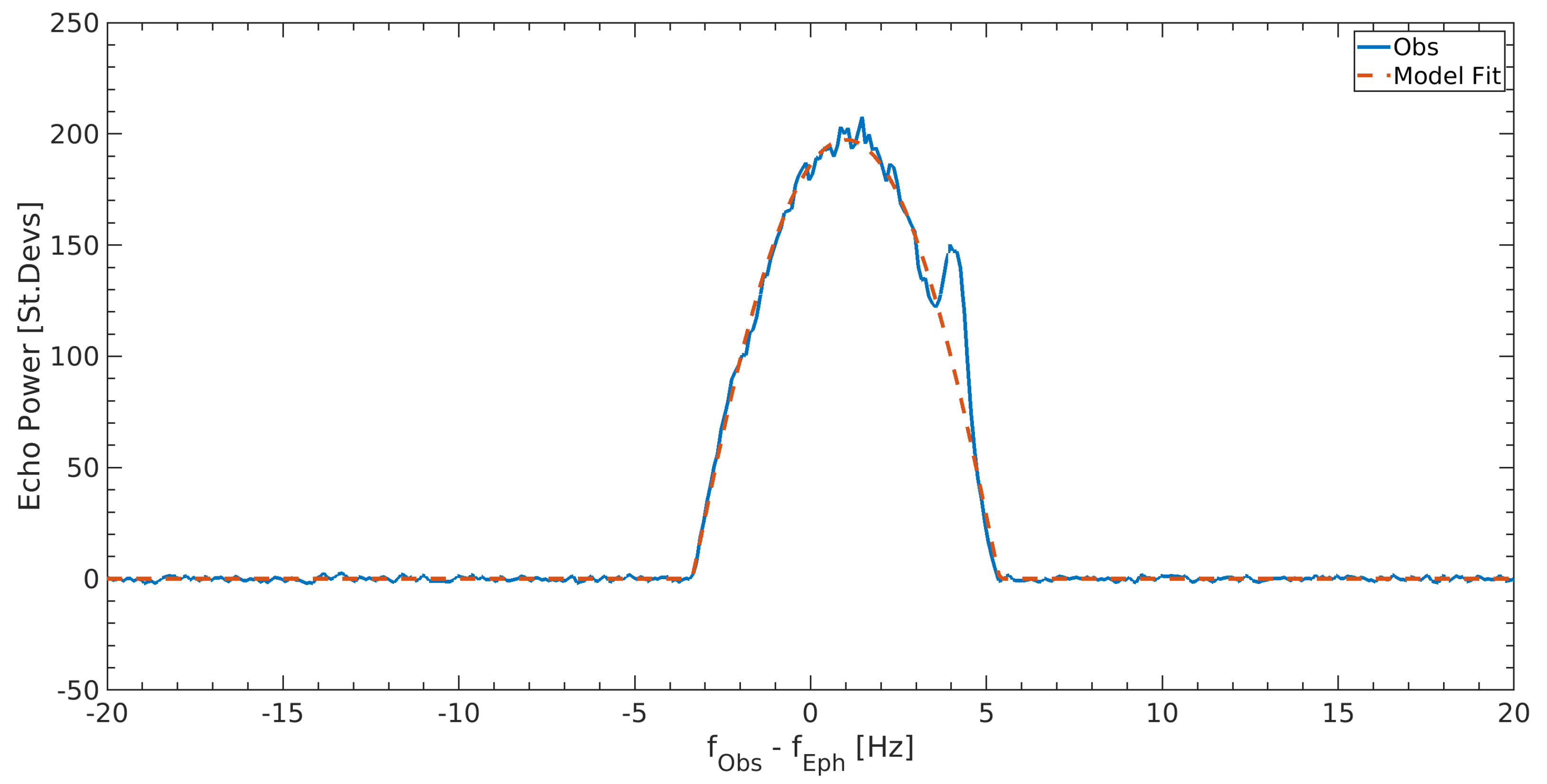Remotesensing 16 00038 g013