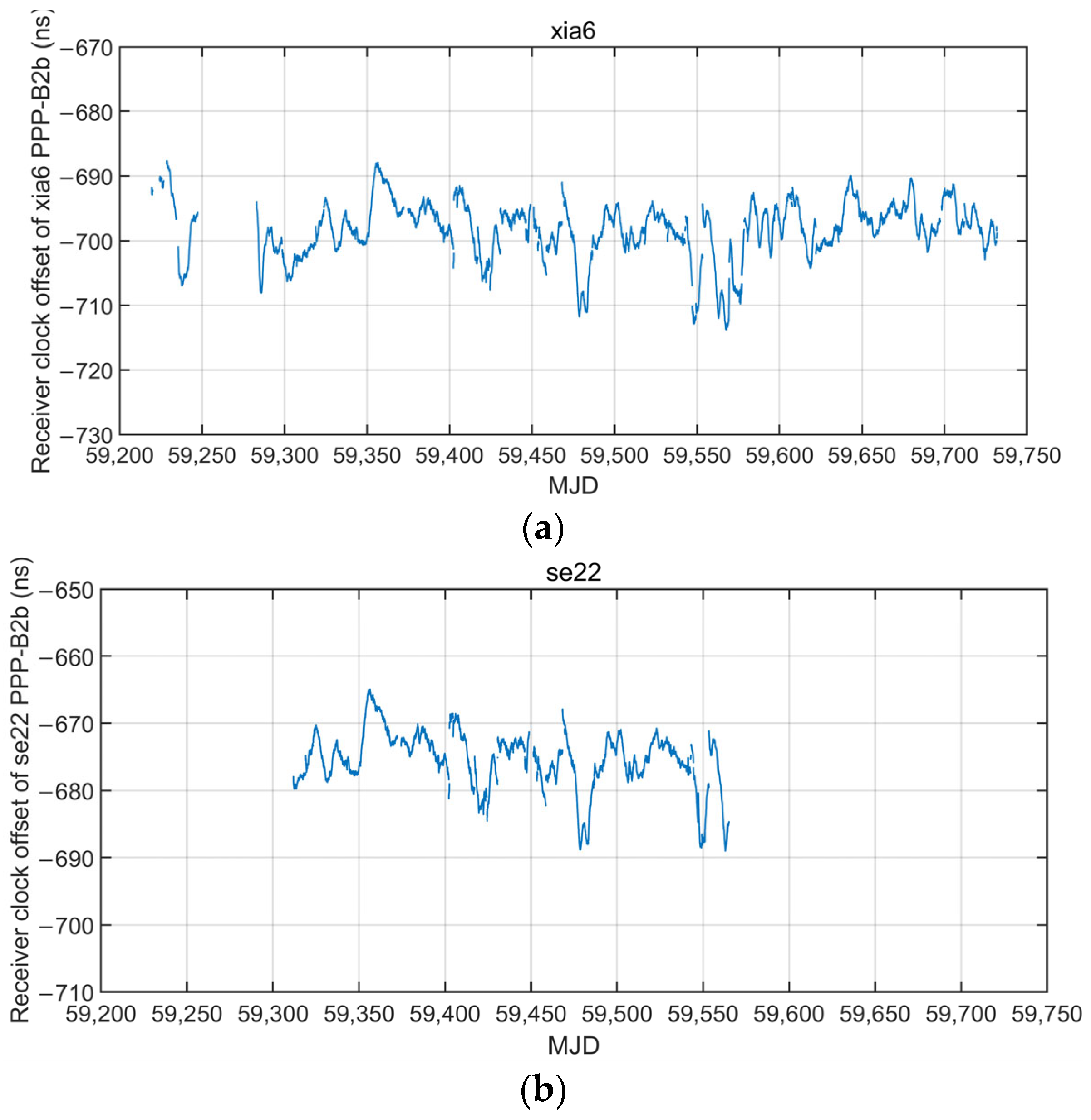 Remotesensing 16 00043 g005a