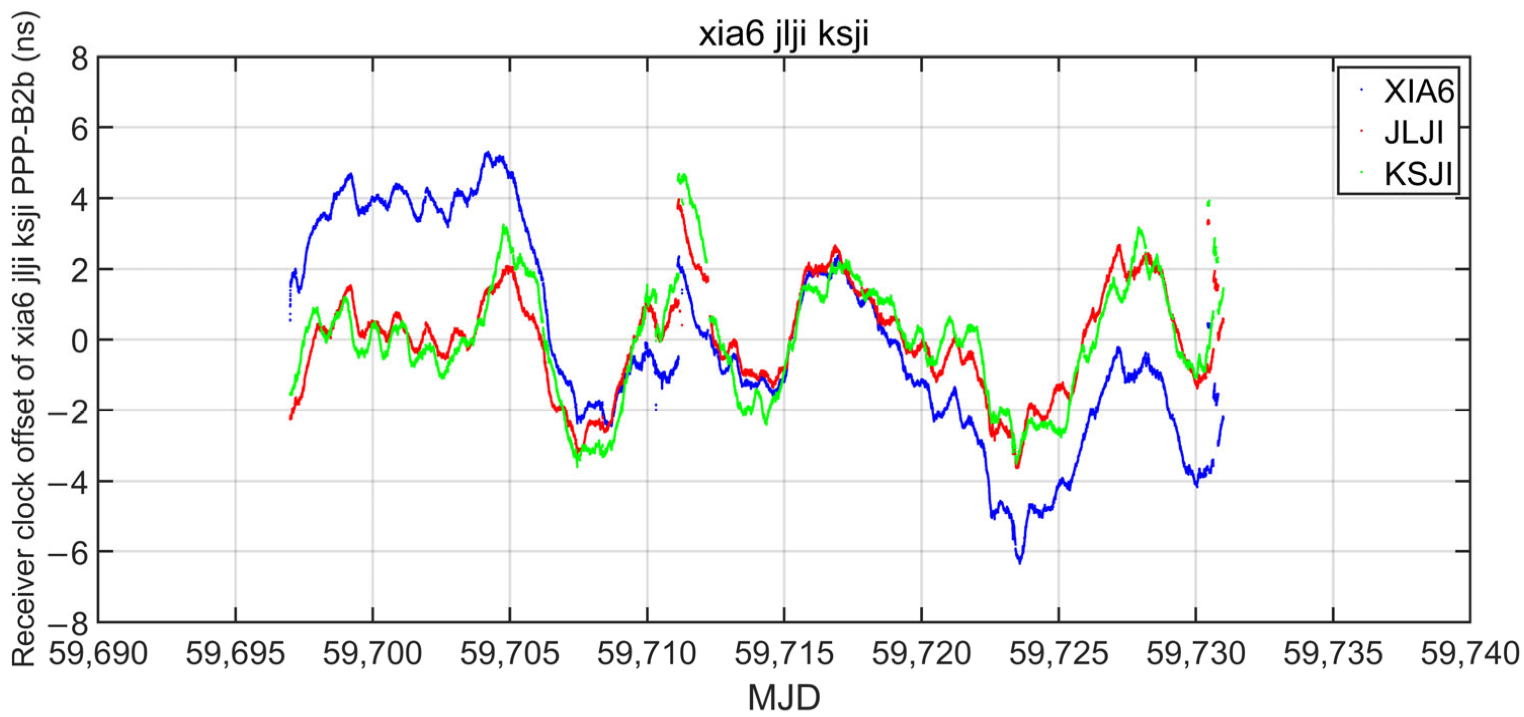 Remotesensing 16 00043 g006