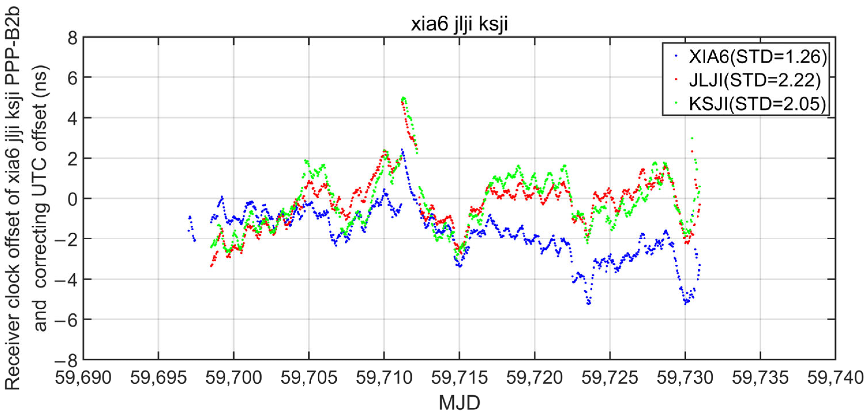 Remotesensing 16 00043 g007