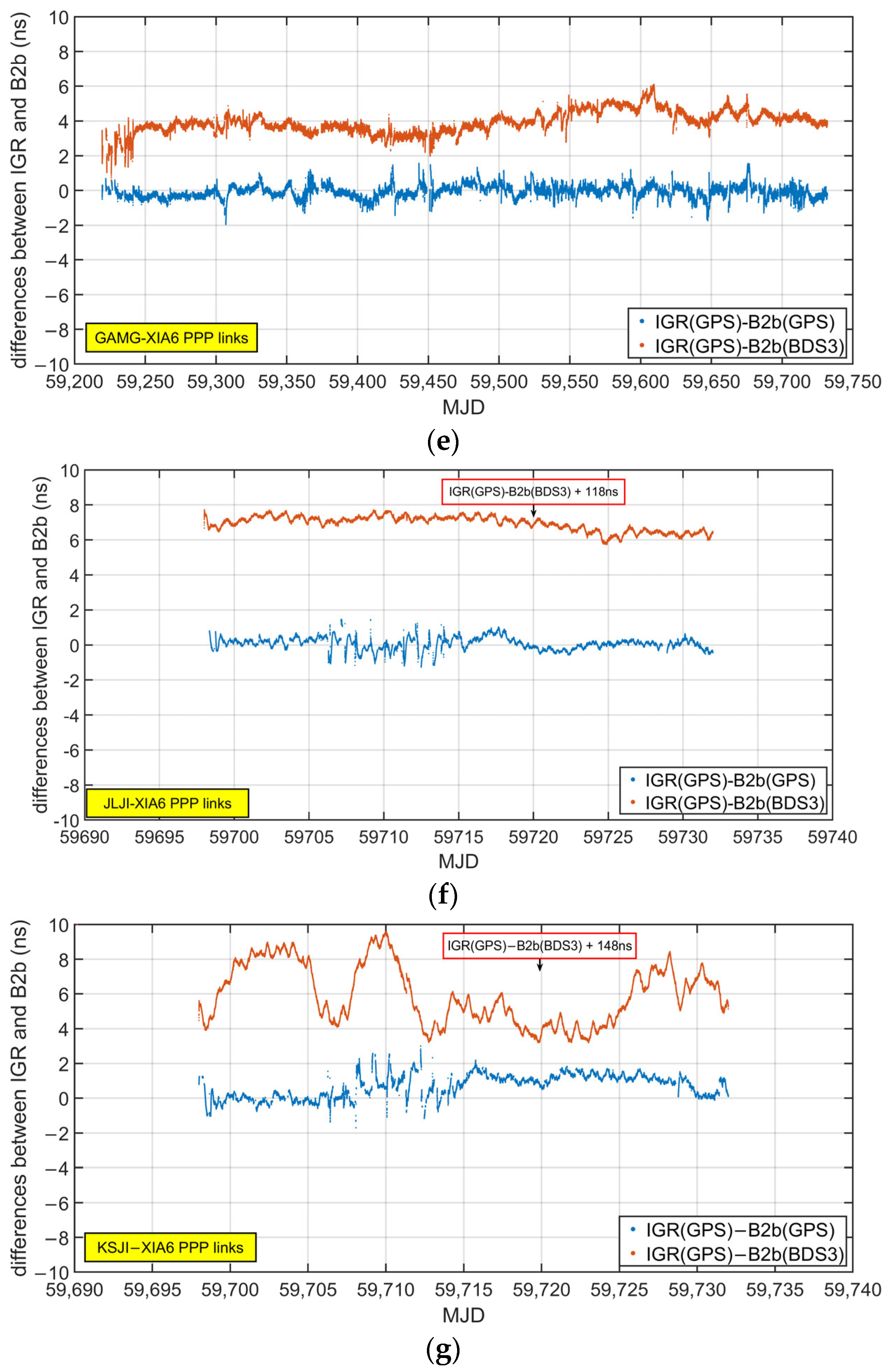 Remotesensing 16 00043 g011b