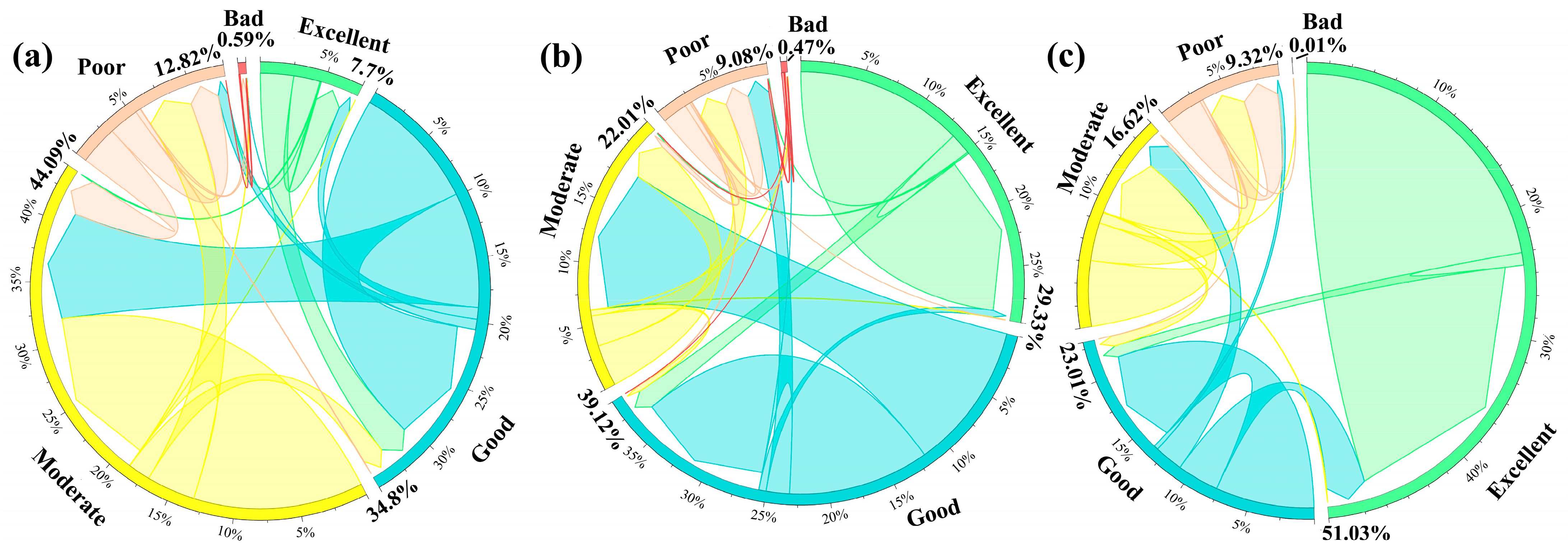 Remotesensing 16 00045 g004