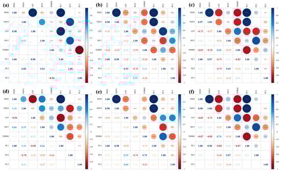 Remotesensing 16 00045 g0a1