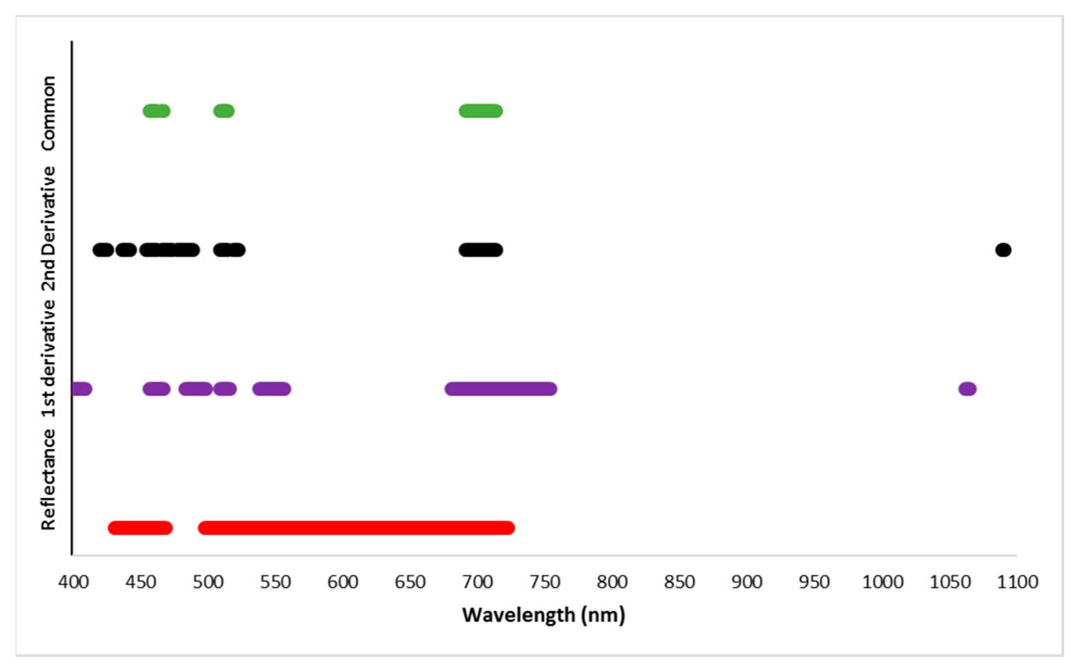 Remotesensing 16 00047 g006