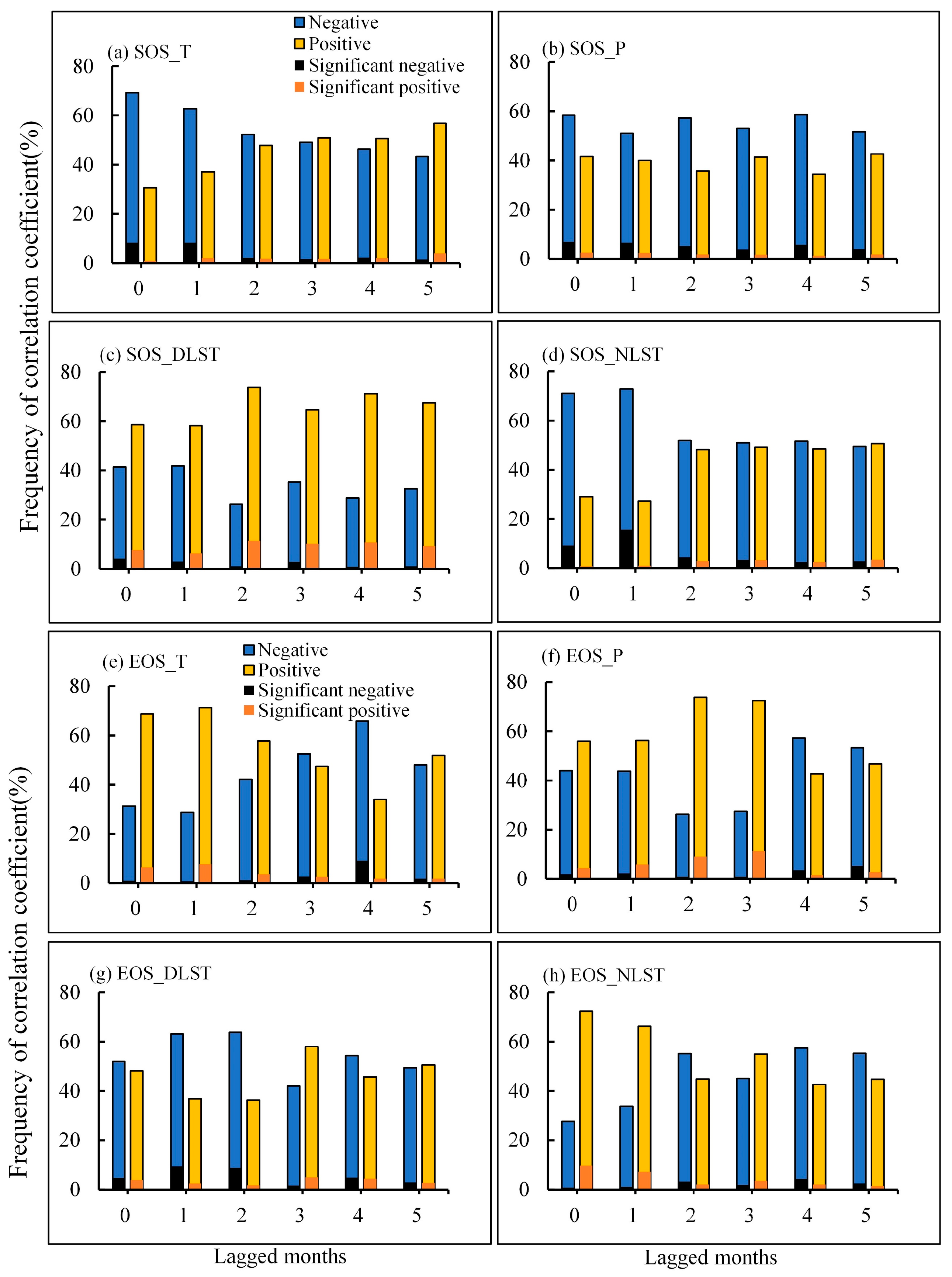 Remotesensing 16 00049 g003