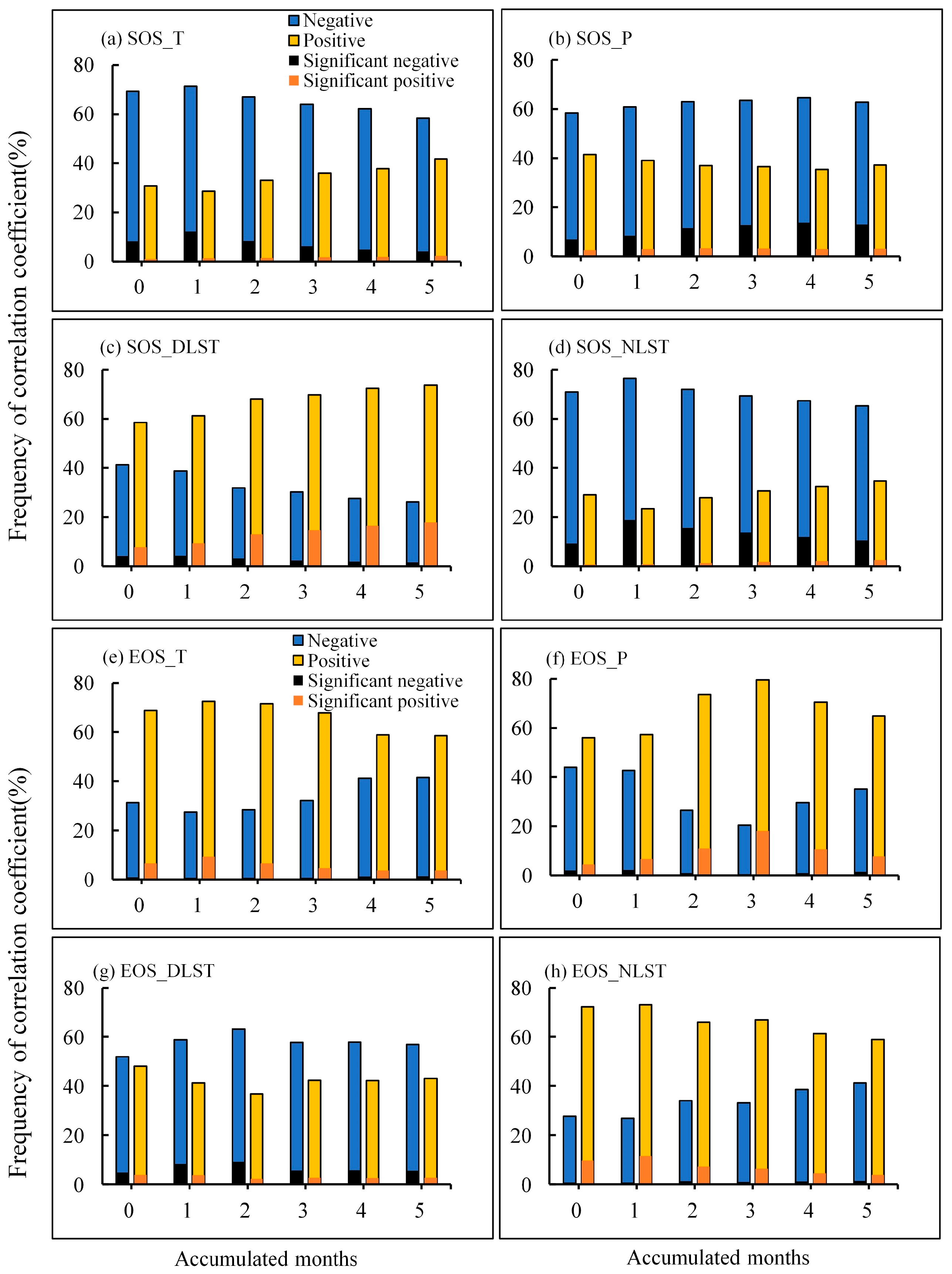 Remotesensing 16 00049 g005