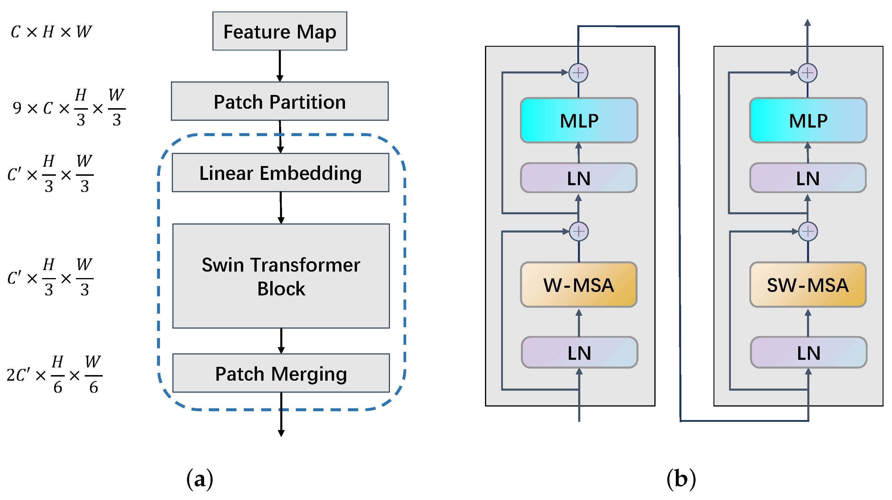 Remotesensing 16 00052 g003