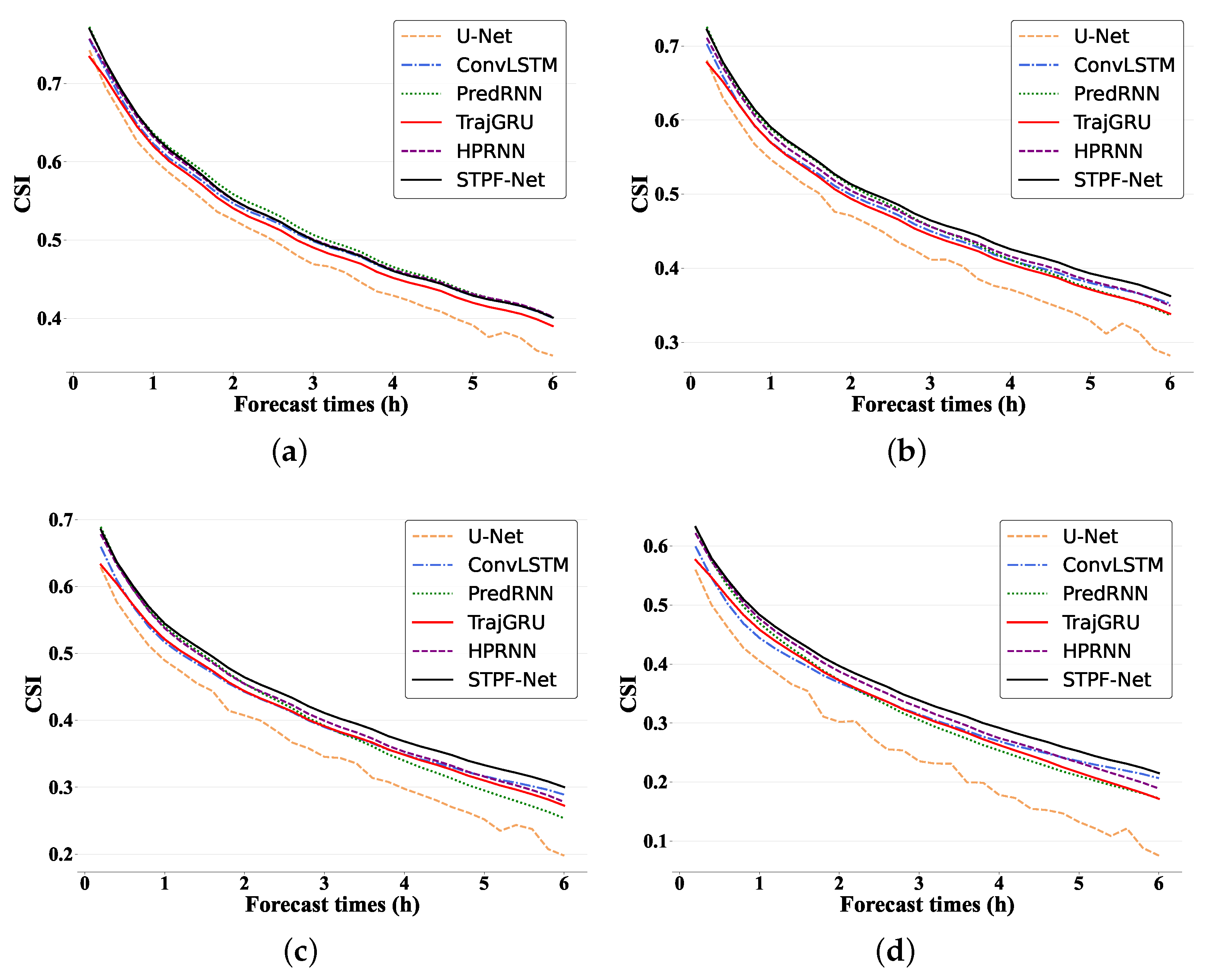Remotesensing 16 00052 g004